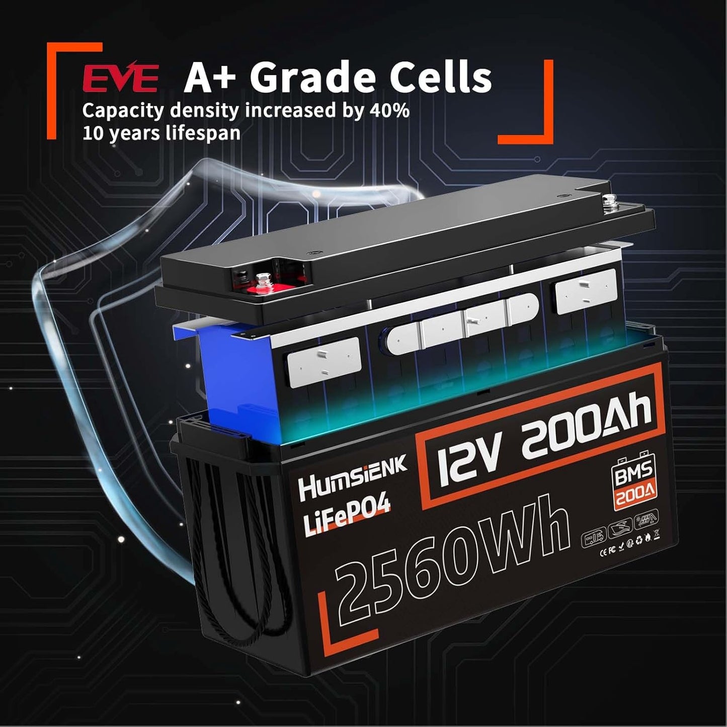 2PACK 12V 200Ah LiFePO4 Battery, Built-in 200A BMS, Rechargeable Deep Cycles DIY Battery, 2560Wh Lithium Battery for Off-Grid and Home Solar System, Marine, Trailer, RV