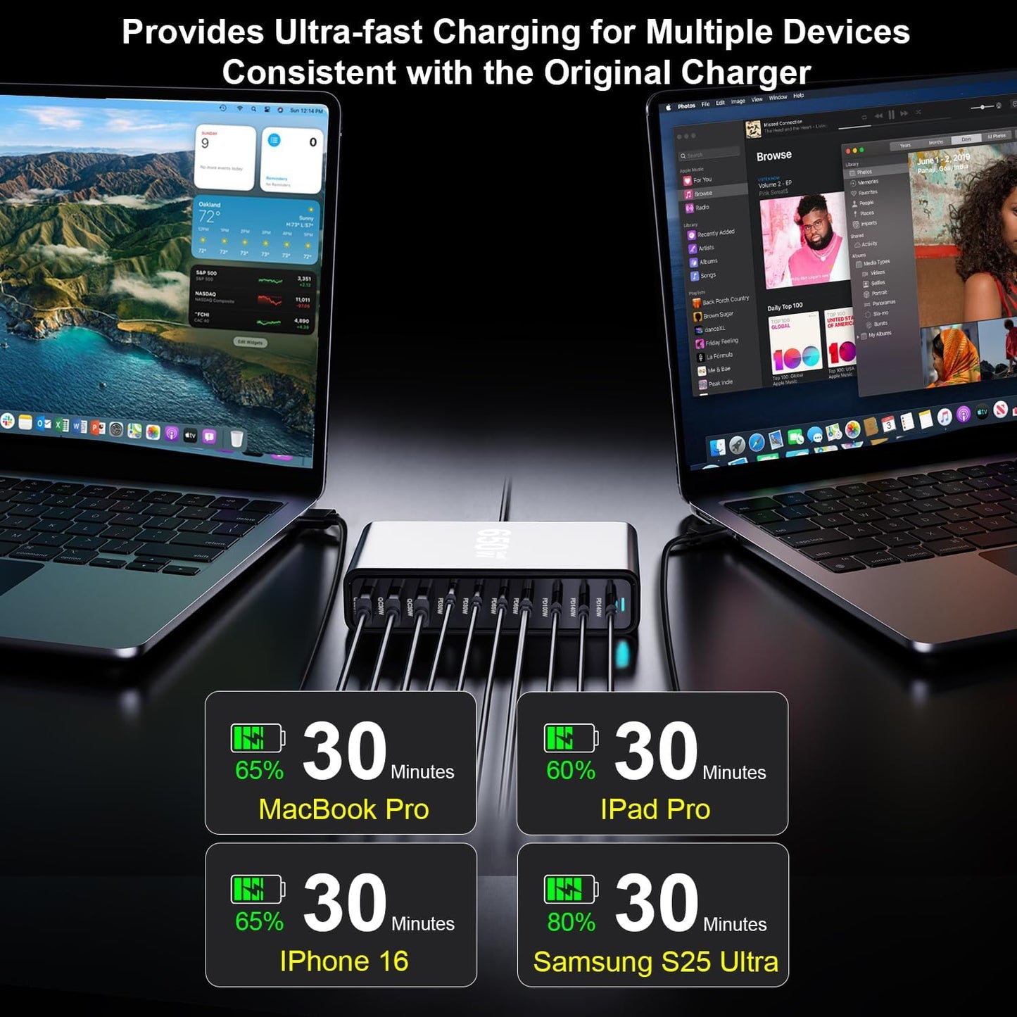 650W USB C Fast Charger Block, 10 Port USB Charging Station, GaN Ⅲ Pro Double 140W PD PPS Port Fast Charging Station,Laptop Wall Charger Compatible with DELL, HP, MacBook Pro,iPhone 16,Galaxy S24