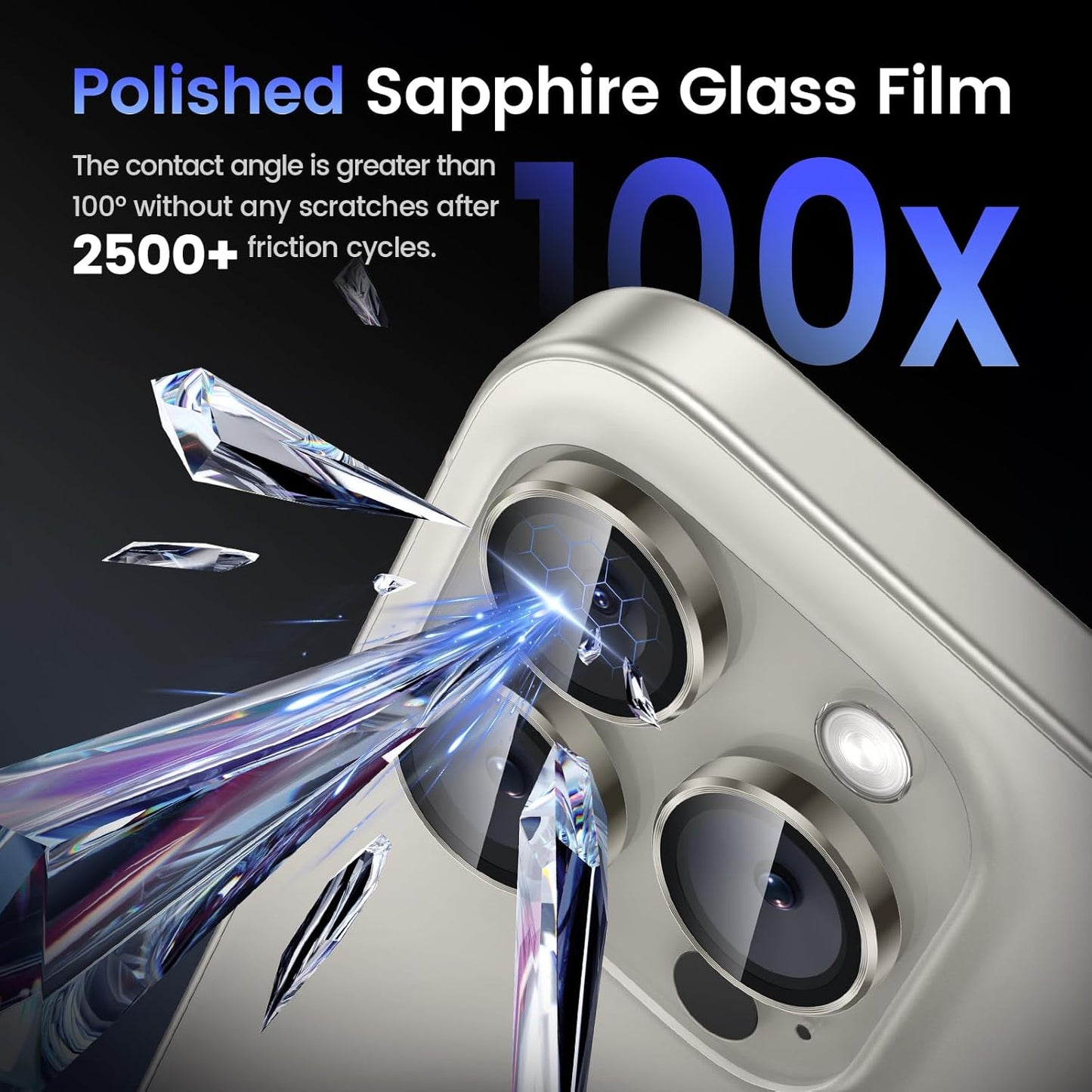 Tensea Camera Lens Protector Compatible for iPhone 16 Pro Max/16 Pro/14 Pro Max/14 Pro, Metal Aluminum Alloy Tempered Glass Cover Camera Screen Protector Accessories, Case Friendly