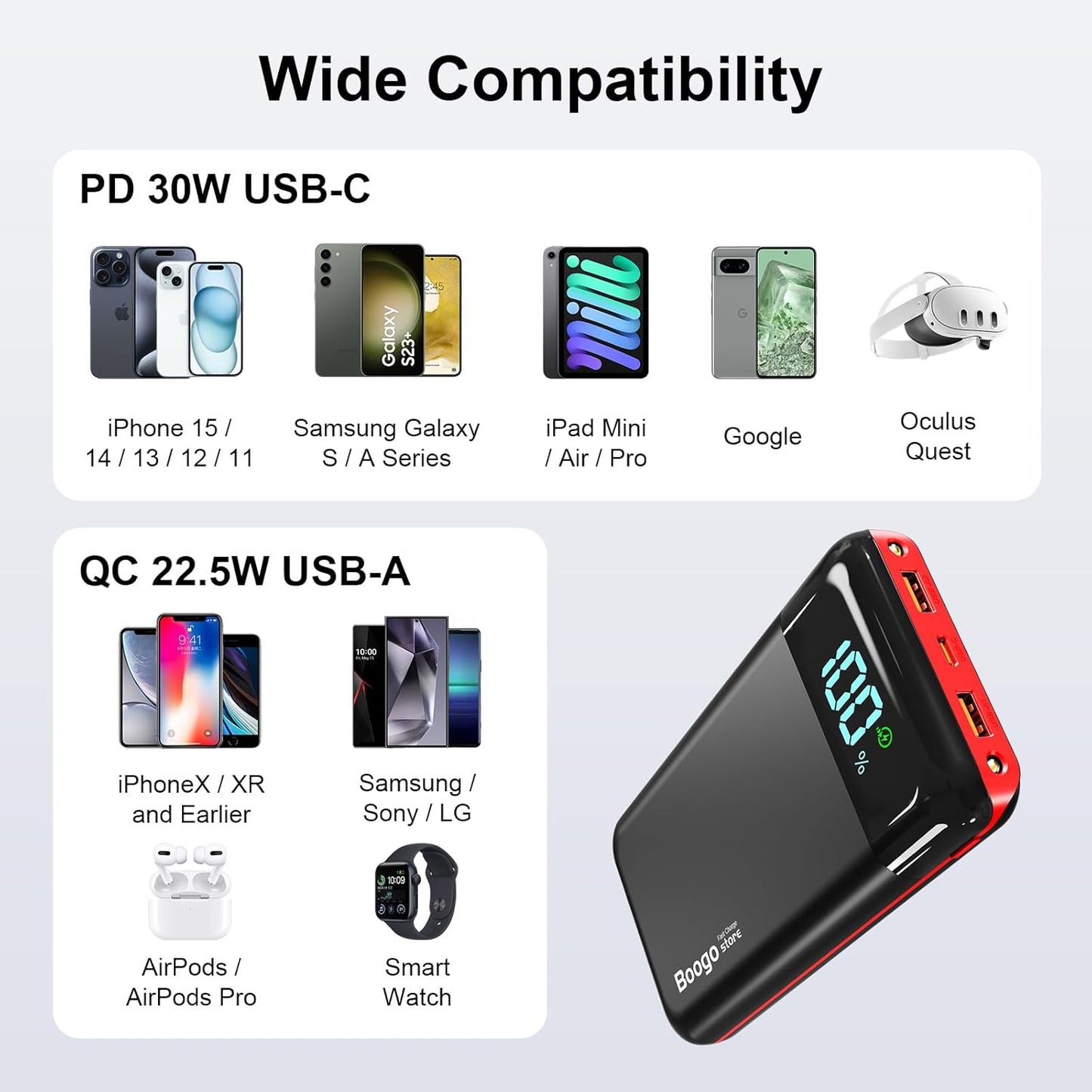 Portable Charger Power Bank 52800mAh Powerbank PD 30W and QC 4.0 Fast Charging Built-in Bright flashlight LED Display 2 USB 1Type-C Output External Battery Pack for iPhone, Samsung, iPad etc (red)
