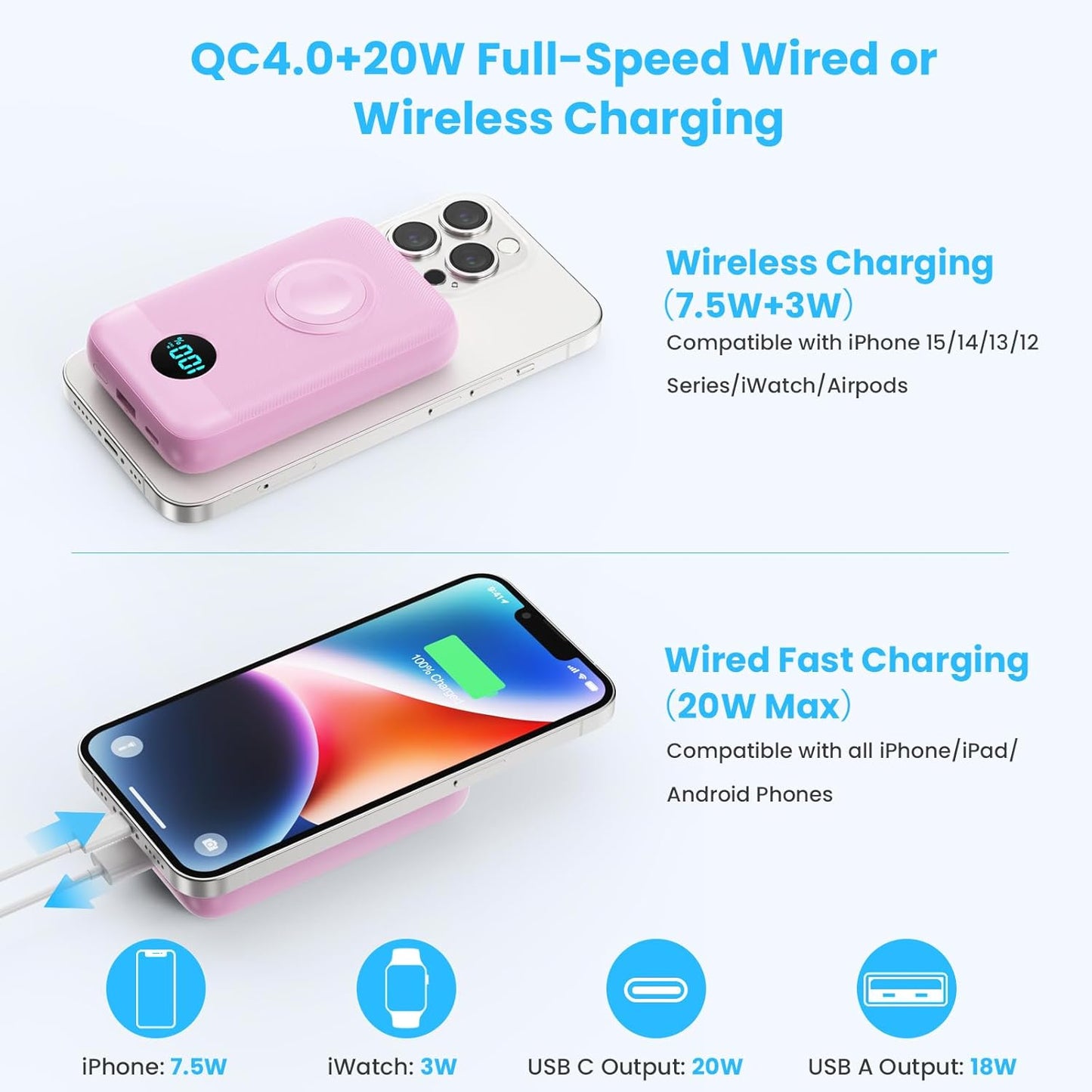 Magnetic Portable Charger 10800mAh,4-in-1 Wireless Power Bank with iWatch Charger, QC4.0+20W PD Fast Charging USB C Battery Pack with LCD Display for Magsafe,iPhone 16/15/14/13/12,Apple Watch, Pink