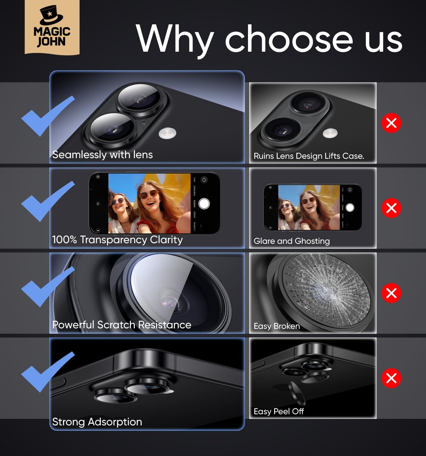 MAGIC JOHN for iPhone 16Plus/16 Camera Lens Protector [Alignment Kit&1:1 Invisible Perfect Fit] 9H Aerospace Tempered Glass Anti-Scratch Durable, Individual Cover Ring, Case Friendly, Set of 2, Black