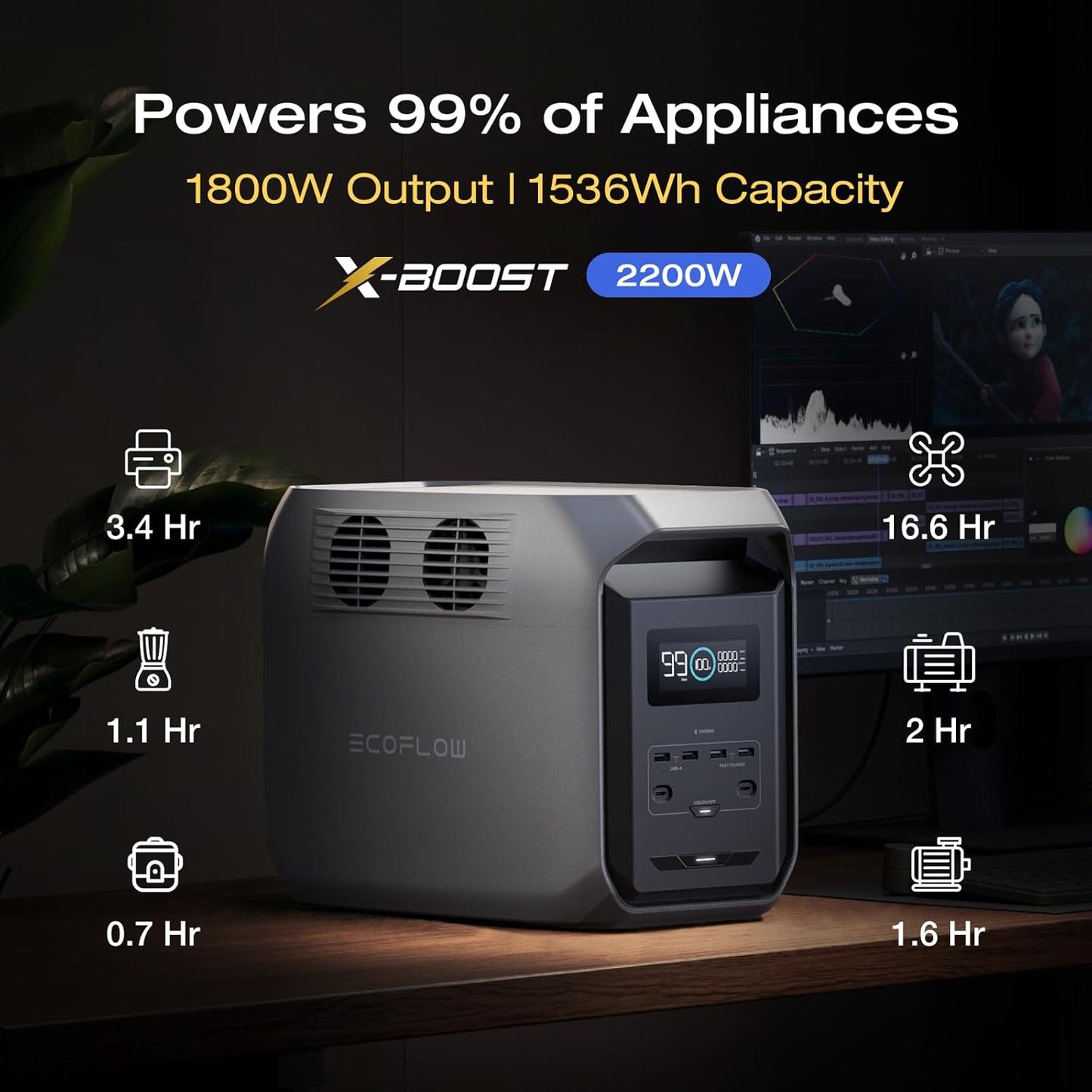 EF ECOFLOW Portable Power Station DELTA 3 1500, 1536Wh LiFePO4 Battery Power Station, 6X1800W (X-Boost 2200W) AC Outputs, Ultra-Quiet Solar Generator, Fast Charging for Home Backup Use, Camping & RVs