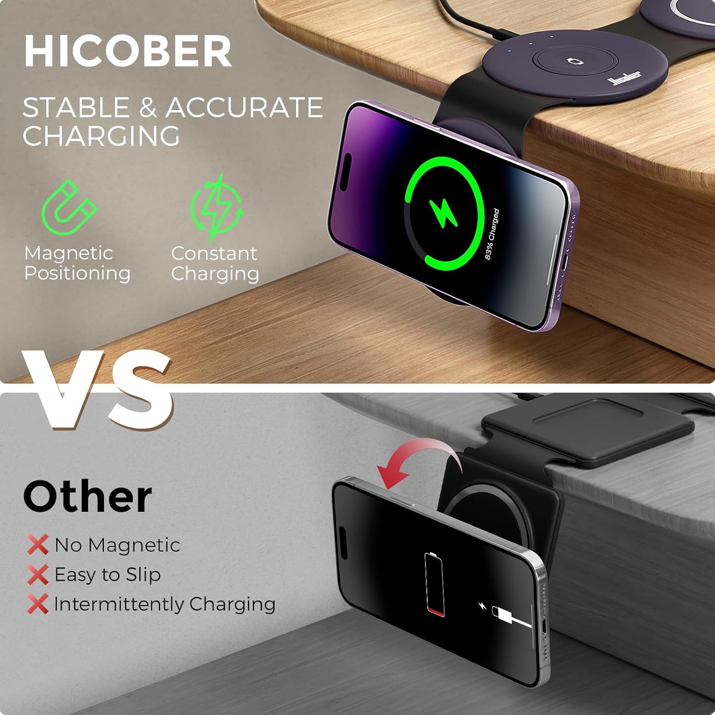 Hicober 3 in 1 Charging Station for Apple Multiple Devices, Foldable Travel Wireless Charger 18W for iPhone 16 15 14 13 Pro Max Plus &Apple Watch Series/Airpods Purple