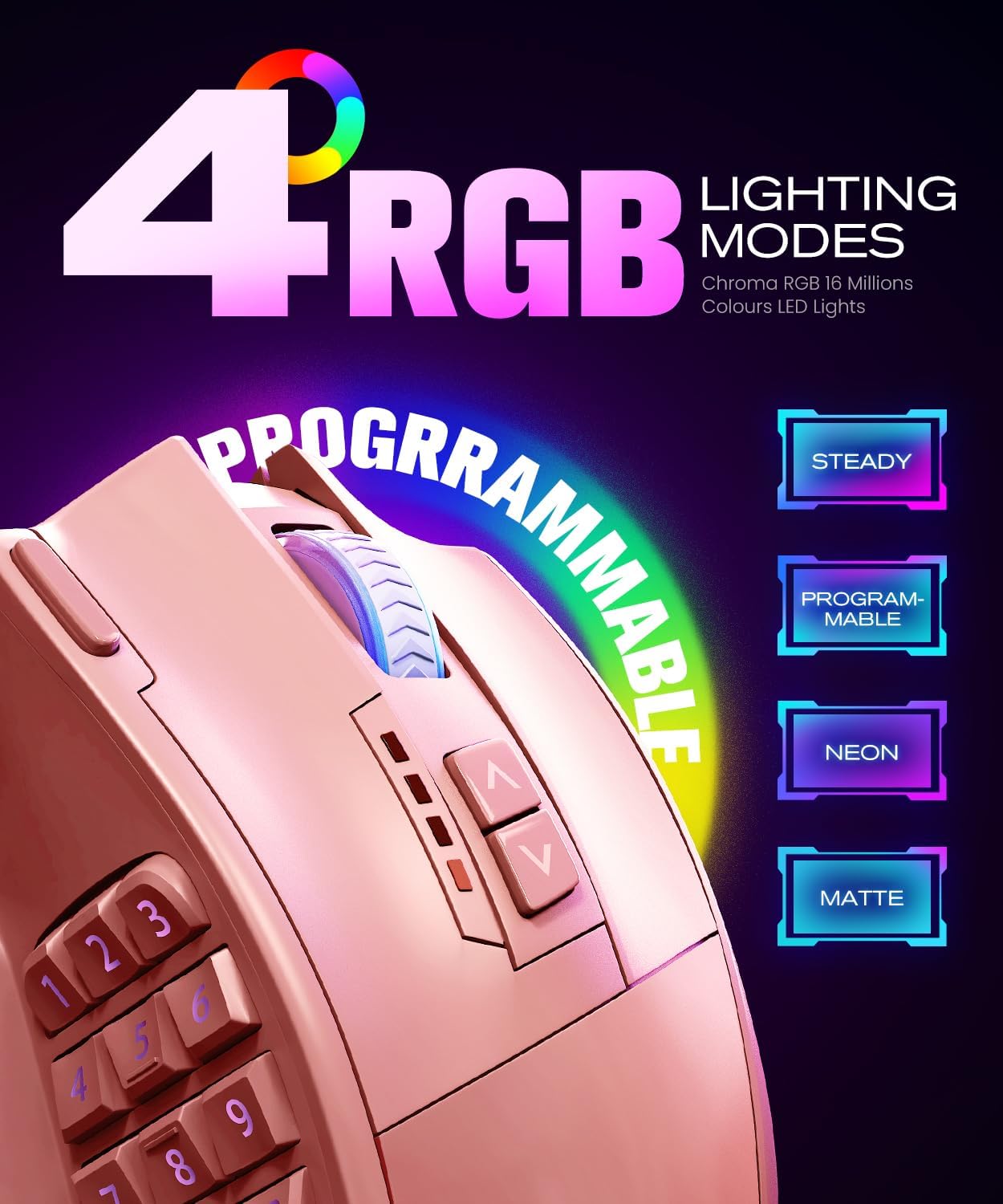 UtechSmart Venus Pro Wireless MMO Gaming Mouse, 16,000 DPI Optical Sensor, Wired/Wireless Dual Modes, 16M Chroma RGB Lighting, 16 Programmable Buttons, Ergonomic Design, Up to 70H, Pink