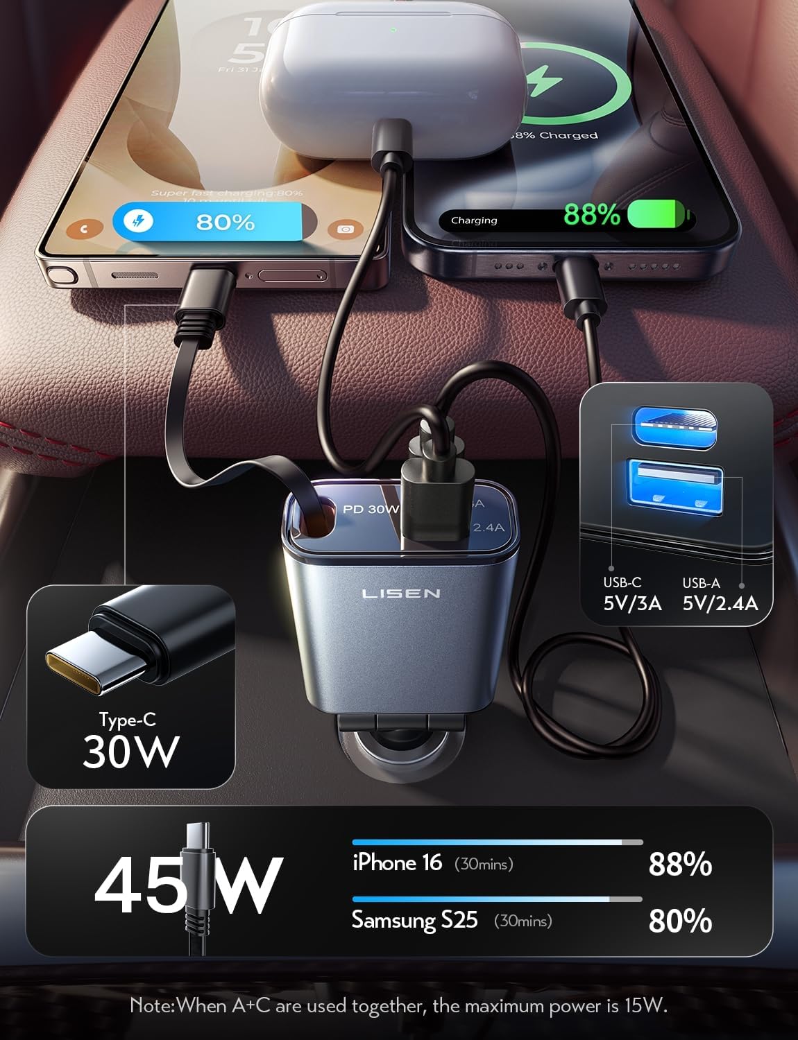 LISEN Car Charger USB C Fast Charging Retractable,【75% Less,Ultra Mini】 57W Fast iPhone 16/15 USBC Type C Car Charger Retractable for iPhone 16e 16 15 Pro Max Plus，Samsung Galaxy S25/24，Android,Black