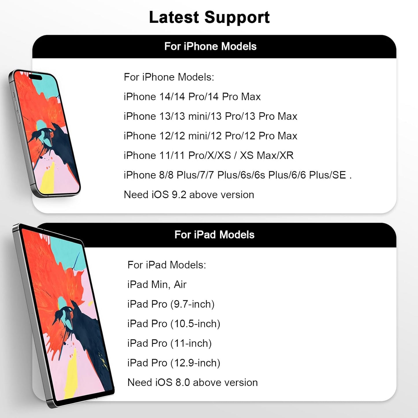 [Apple MFi Certified] Lightning to USB OTG Adapter for iPhone 14, USB3.0 Camera Adapter with Fast Charging Port for iPhone14/13/12/11/XS/X/8/7/6/SE/iPad/Card Reader/USB Flash Drive/Keyboard/Mouse