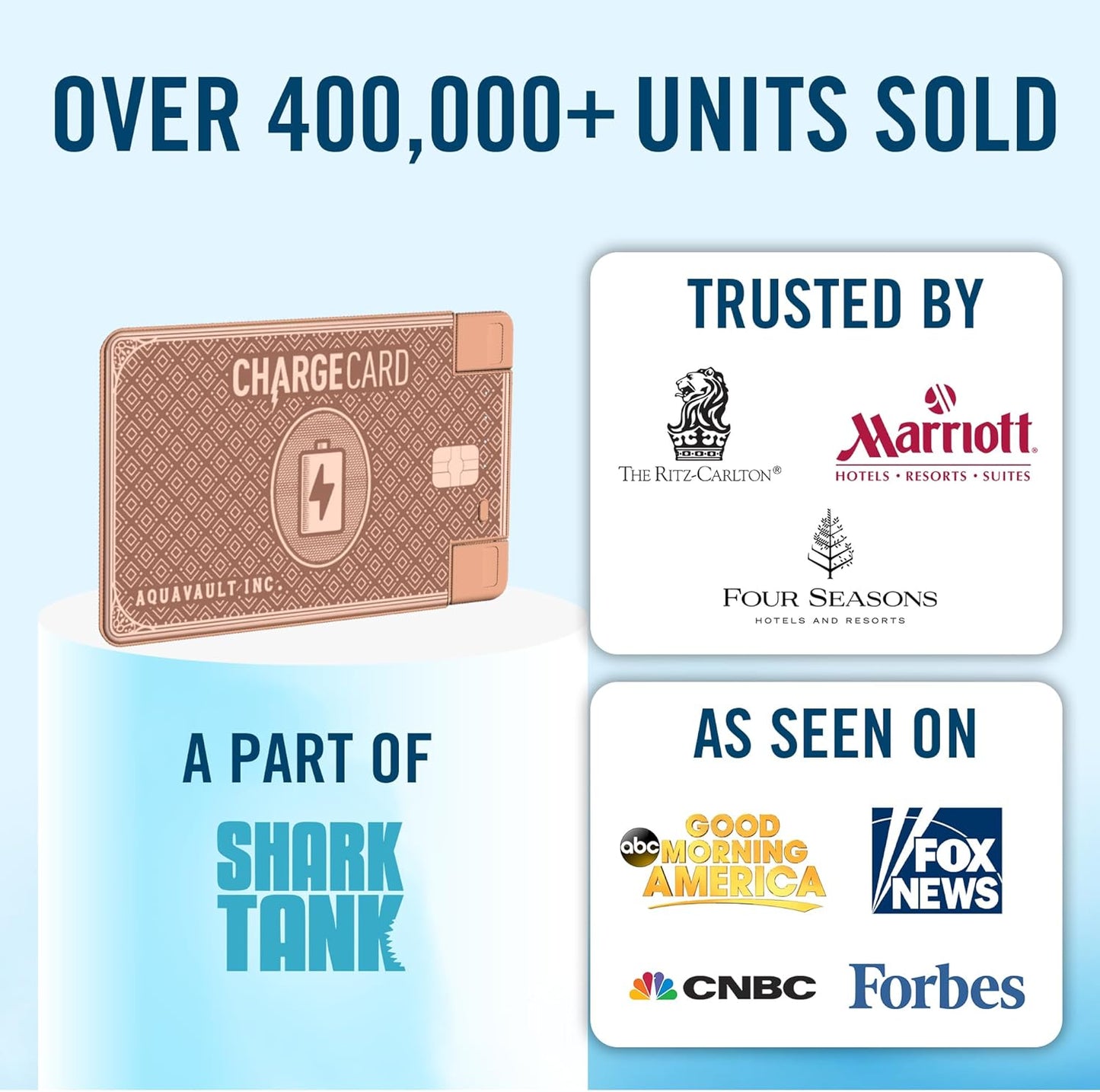 AquaVault ChargeCard – Ultra Slim Emergency Power Bank (2300mAh) – Fits in Wallet – USB-C & Micro-USB – Durable Steel Body – Flight-Safe Pocket Charger for iPhone 16/15/14/13/12, Android - (Rose Gold)