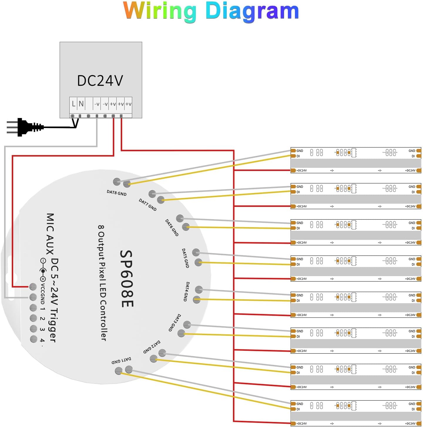PAUTIX SP608E Built-in Mic/AUX Music Bluetooth SPI Controller with 8 Signal Outputs for LED Module Pixel Strip String Light Andriod iOS APP/Remote/Trigger Control,Work with RGB Smart IC COB LED Strips