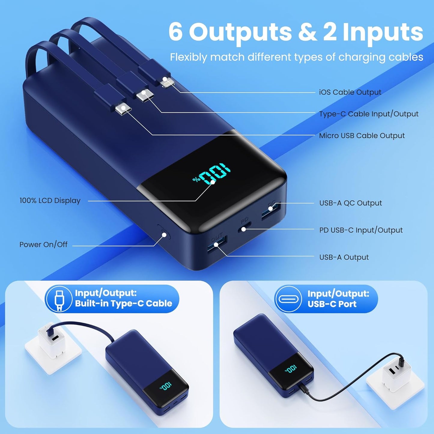 Portable Charger 50800mAh Power Bank with 3 Built in Cable,25W PD QC4.0 Fast Charging USB C Battery Pack,6 Output 2 Input LCD Display Portable Phone Charger for iPhone 16/15/14,Google,Android, Blue