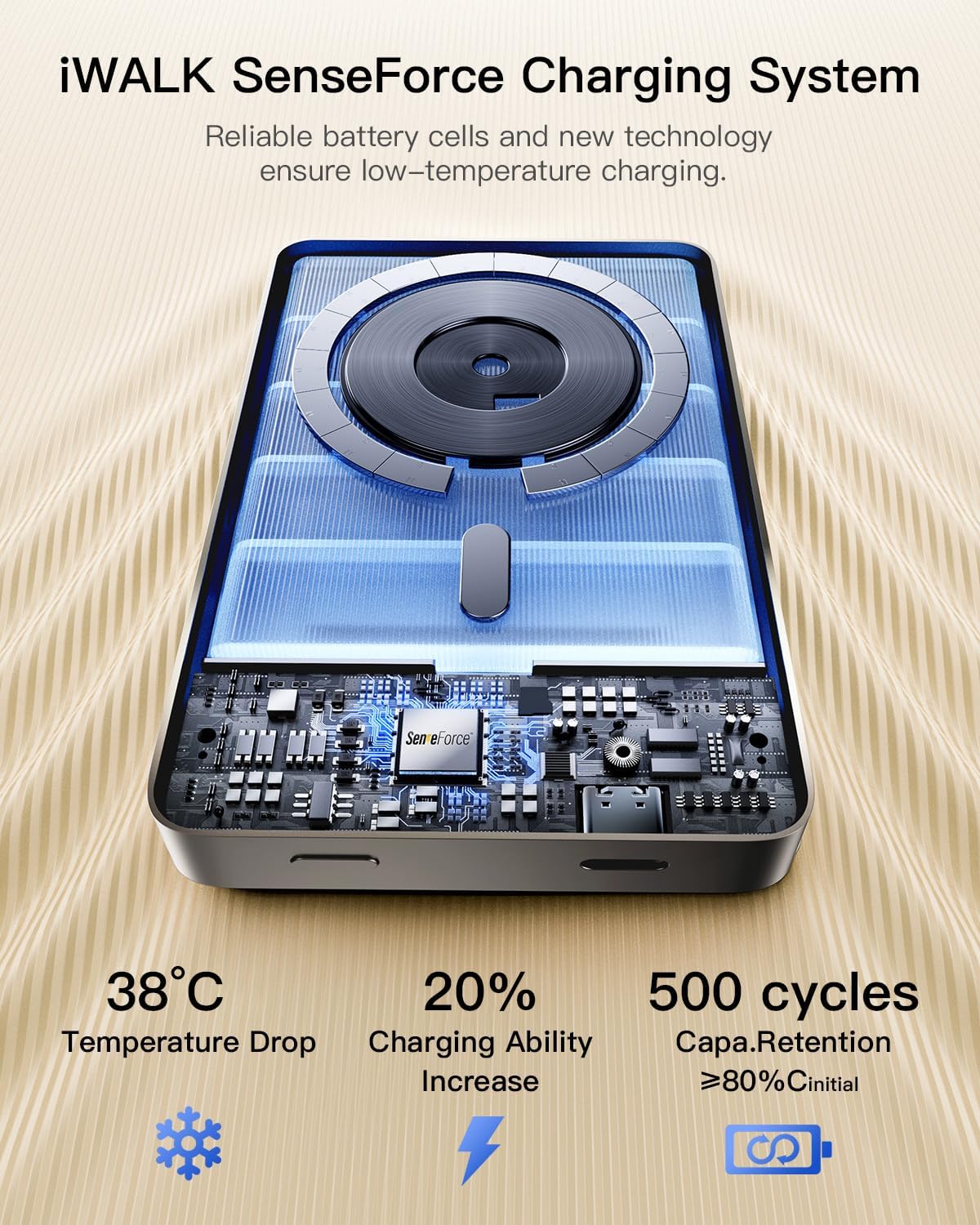 iWALK Magnetic Portable Charger, Qi2 Certified 15W Magnetic Power Bank with LED Display, 30W PD Fast Charging, 10,000mAh Battery Pack, Ergonomic Design, for iPhone 16/15/14/13/12 Series