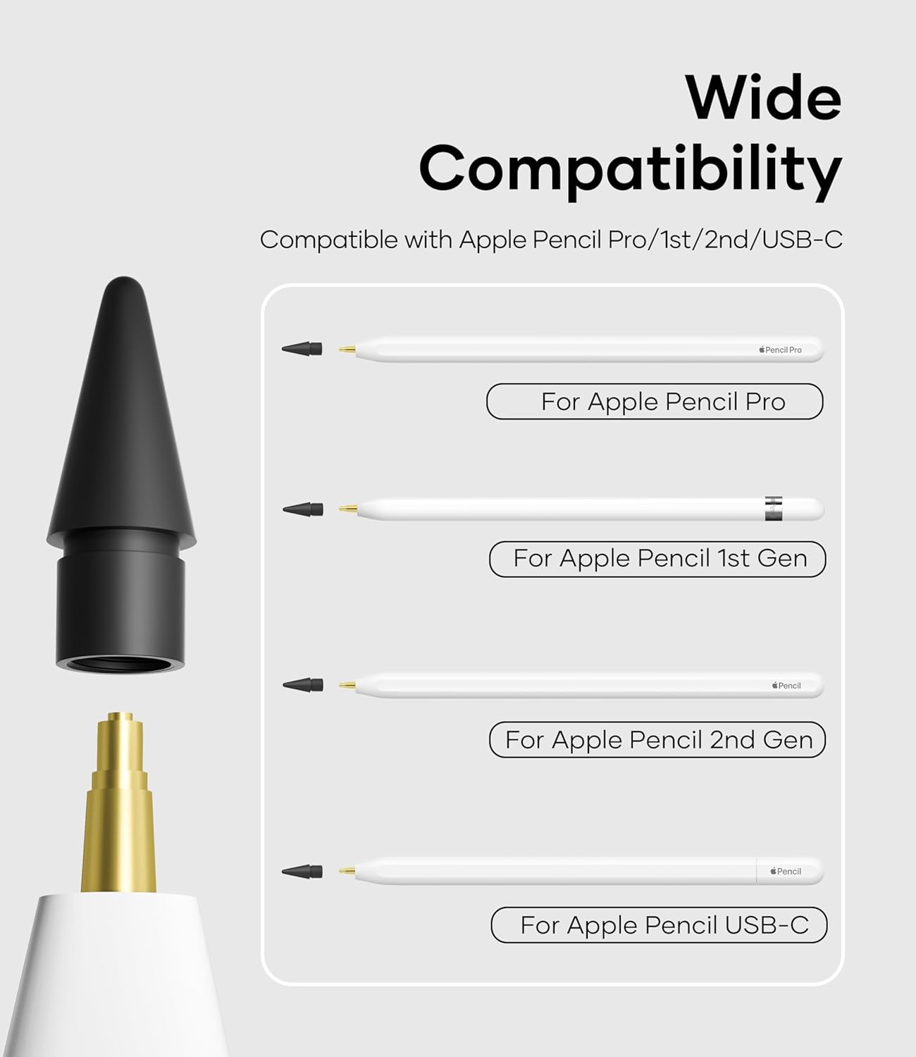 Replacement Pencil Tips for Apple Pencil Pro, Pen Tips for Apple Pencil 2nd Gen/1st Gen/USB-C, Wear-Resisting Pencil Nibs with Storage Box, Pen Nibs Set Compatible with Apple Pen (6 Pack, Black)