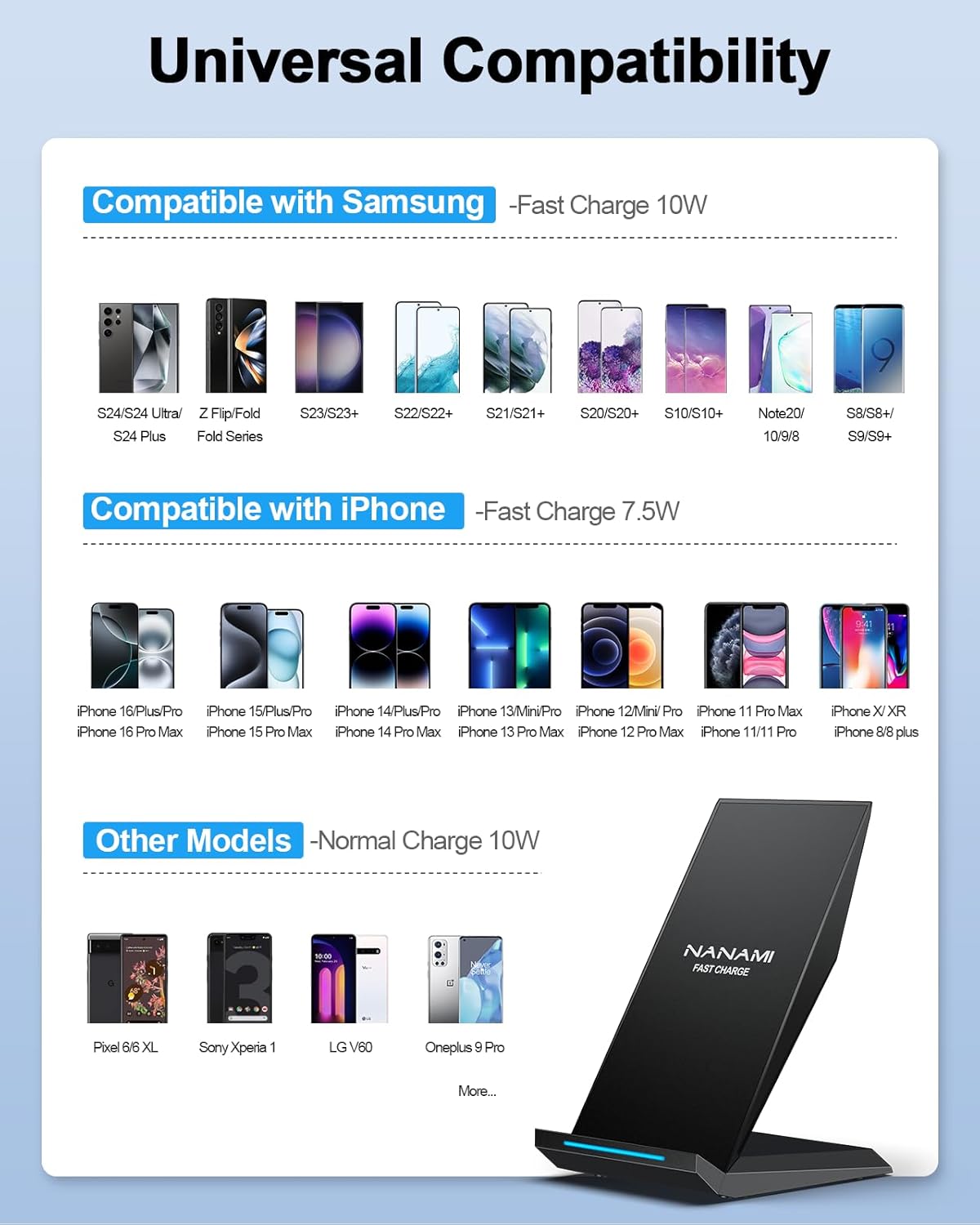 Fast Wireless Charger, [2 Pack] NANAMI Qi Certified Wireless Charging Stand Compatible iPhone 16/16 Pro/16 Pro Max/15/14/13/12/11 Pro, Phone Charger for Galaxy S25/S24/S23/S22/S21 and Qi-Enabled Phone