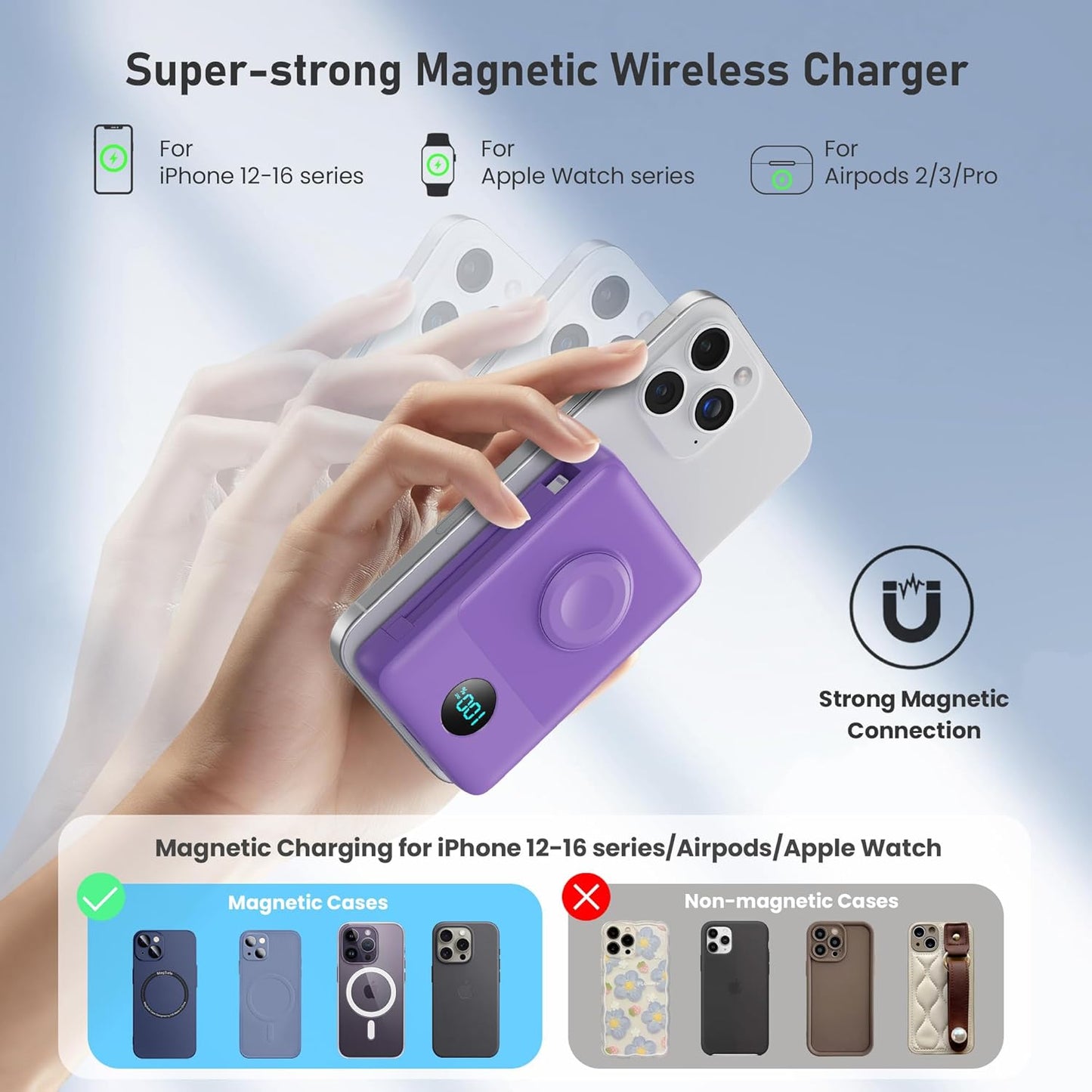 Magnetic Portable Charger for iPhone with Built-in Cables, 6-in-1 10800mAh Power Bank with iWatch Charger & LCD Display,25W Fast Charging Battery Pack for iPhone 16/15/14/13/12,Apple Watch (Purple)