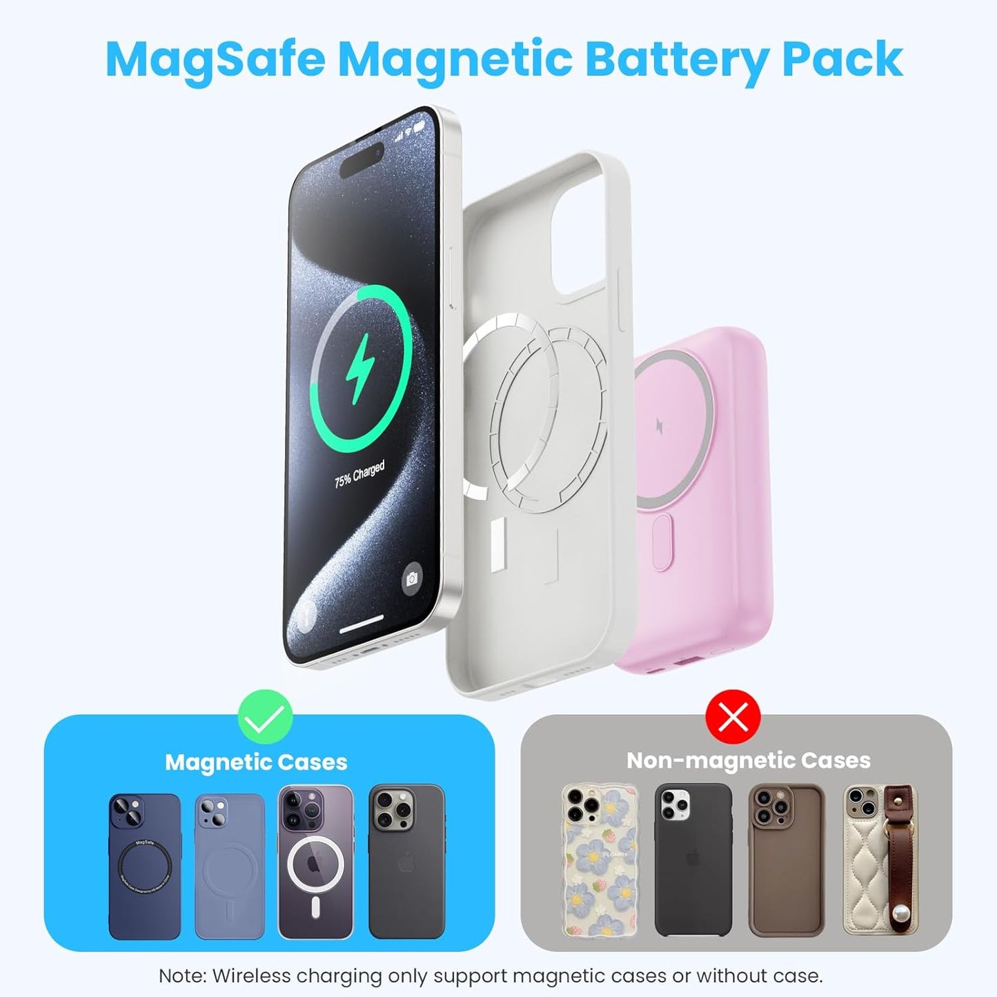 Magnetic Portable Charger 10800mAh,4-in-1 Wireless Power Bank with iWatch Charger, QC4.0+20W PD Fast Charging USB C Battery Pack with LCD Display for Magsafe,iPhone 16/15/14/13/12,Apple Watch, Pink