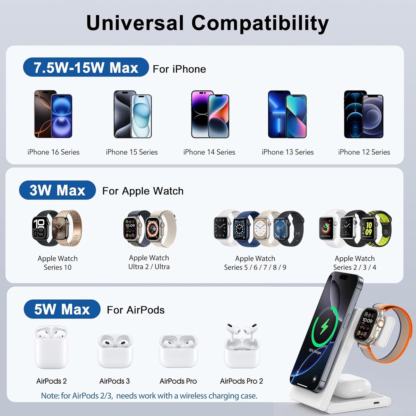 Wireless Charging Station with 20W USB C Adapter, 3 in 1 Magnetic Foldable Travel Charger Stand for iPhone 16 15 14 13 12 Series, Compatible with Apple Watch 10/9/8/7/6/5/4/3/2/SE/Ultra 2/Airpods 4