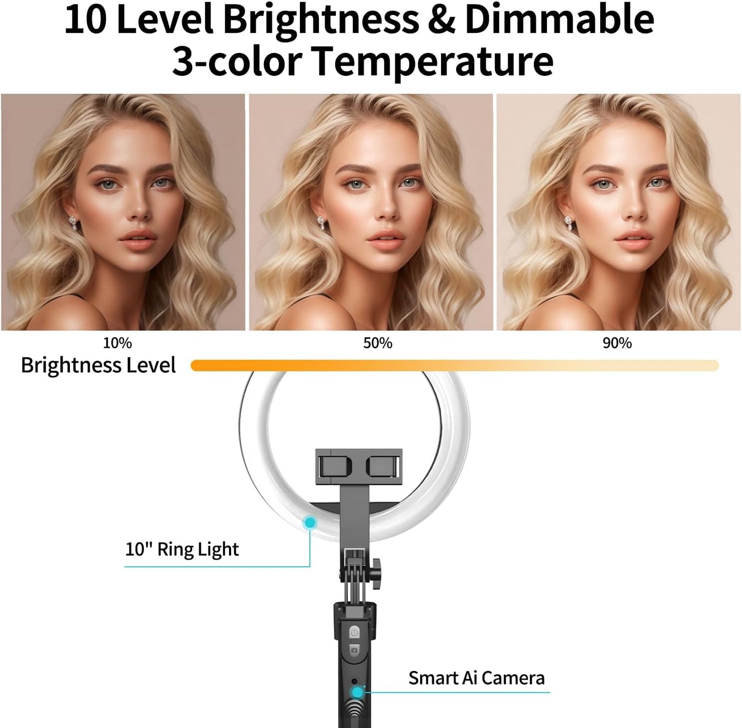 70.9" Auto Face Tracking Tripod 360° Rotation with 10" Ring Light, Phone Tripod & Selfie Stick with Remote for Cell Phone 4"-7", Motion Sensor Phone Tripod for Tiktok Live Stream Vlog Video Recording