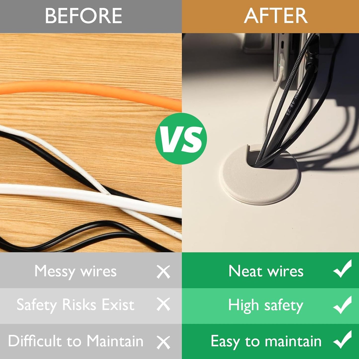 10 Pcs Desk Grommet 2" / 50 mm, Desk Cord Hole Cover, Cable Grommet ABS Plastic, Desk Hole Grommet for Home & Office Pc, Detachable Cable Cord Organizer-White