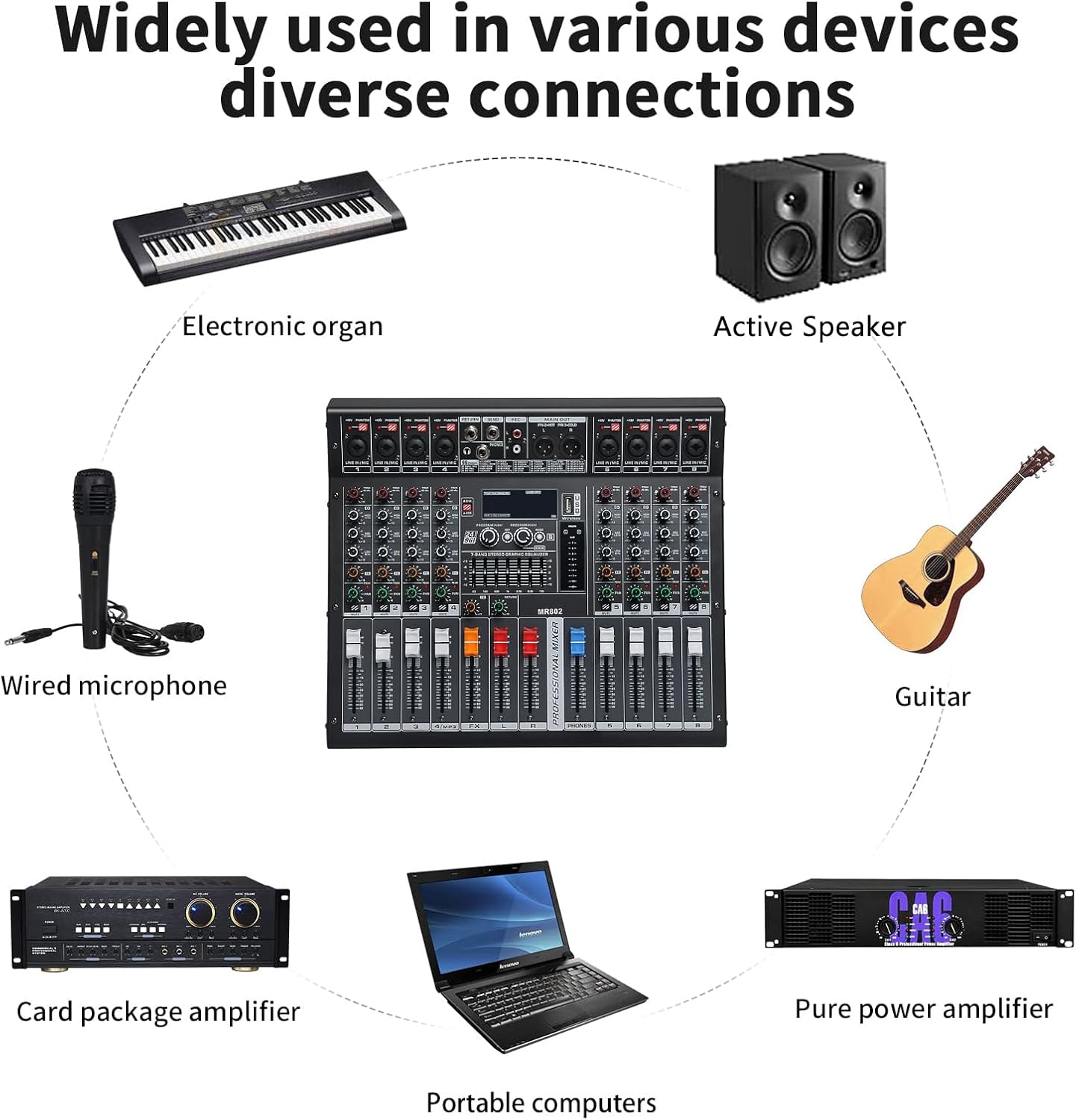 Audio Mixer 8 Channel, DJ Mixer Board with Power Amplifier, Audio Sound Card with 48V Phantom Power, Usb Audio Interface, Sounds Mixer Board with 99 DSP FX Reverb Delay Effect for Streaming