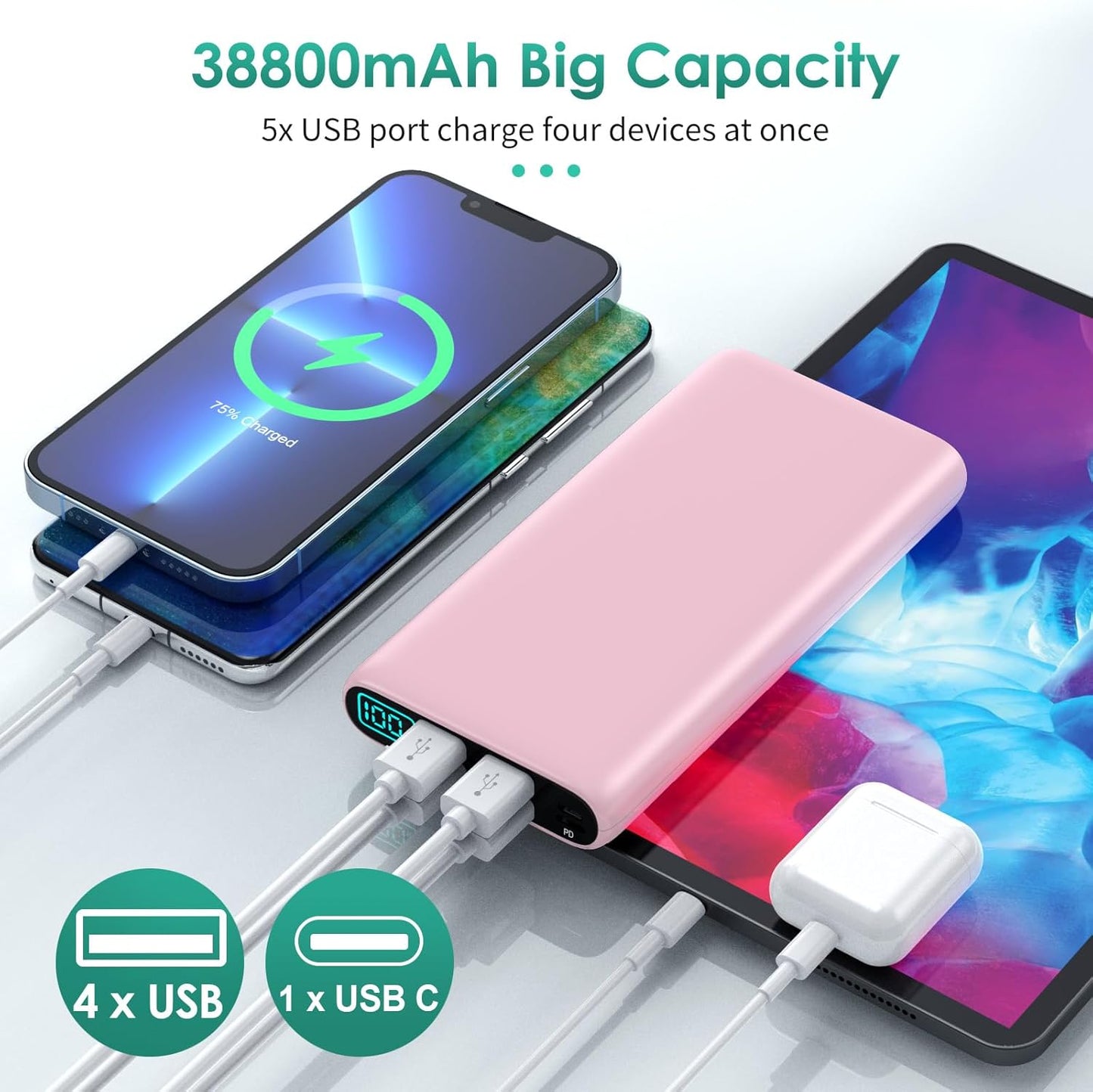 Portable Charger 38800mAh,LCD Display Power Bank,5 USB Outputs Battery Pack Backup,USB-C in&out Dual Input Phone Charging Compatible with iPhone 16/15/14/13 Pro,Android Samsung Galaxy Pixel Nexus-Pink