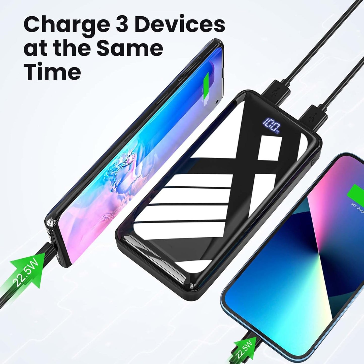 Portable Charger Power Bank 27000mAh, 22.5W Fast Charging USB C External Battery Pack, 3 Outputs & 2 Inputs, LED Display, Battery Cell Phone Bank for iPhone 16/15/14, Samsung Galaxy, Android