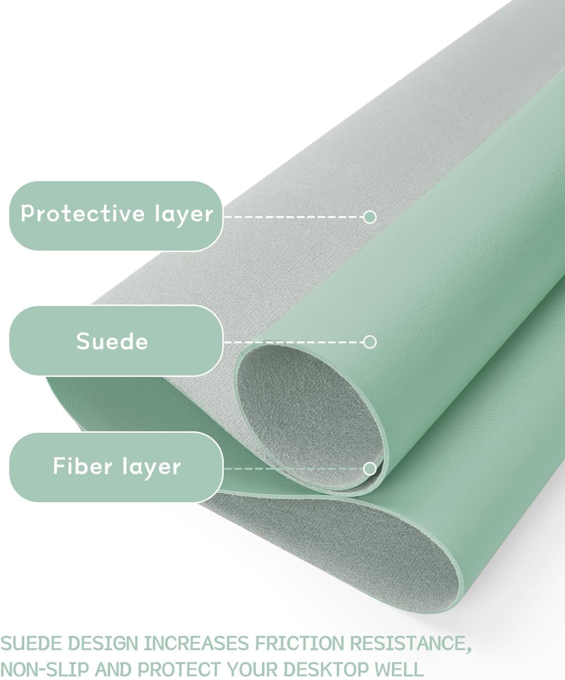 YSAGi Non-Slip Leather Desk Pad, Waterproof Laptop Computer Desk Keyboard Mat, Table Protector Blotter Mat, Large Mouse Pad for Office/Work/Home/Decor(Pale Green, 31.5" x 15.7")