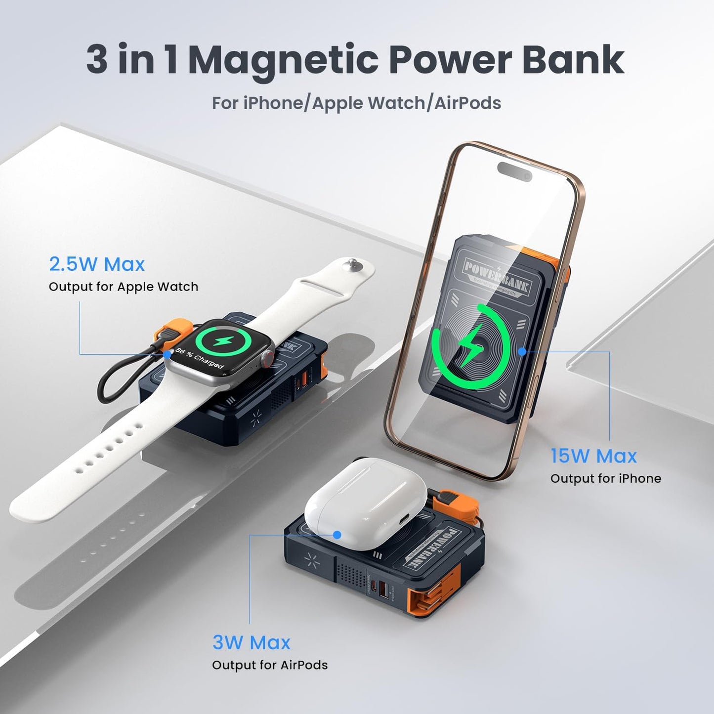 for Magsafe Battery Pack 10000mAh,5-in-1 Magnetic Power Bank Built in AC Plug,Magnetic Wireless Portable Charger for Apple Watch,22.5W Fast Charging Power Bank for iPhone 16 Pro Max/15/14/13/12 Mini