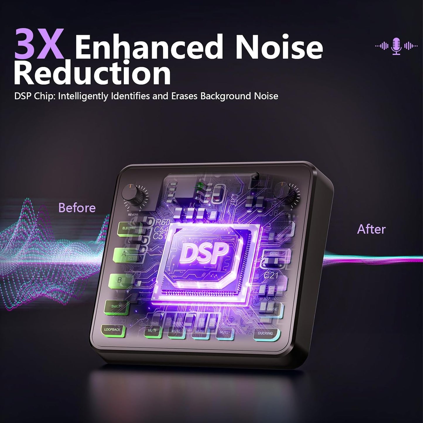 Pupgsis Gaming Audio Mixer, Audio Interface, Sound Board With Pro-Preamp, Noise Cancellation, RGB, Bluetooth, Volume Fader For Streaming/Podcasting/Gaming Maonocaster/Content Create, 6.35mm