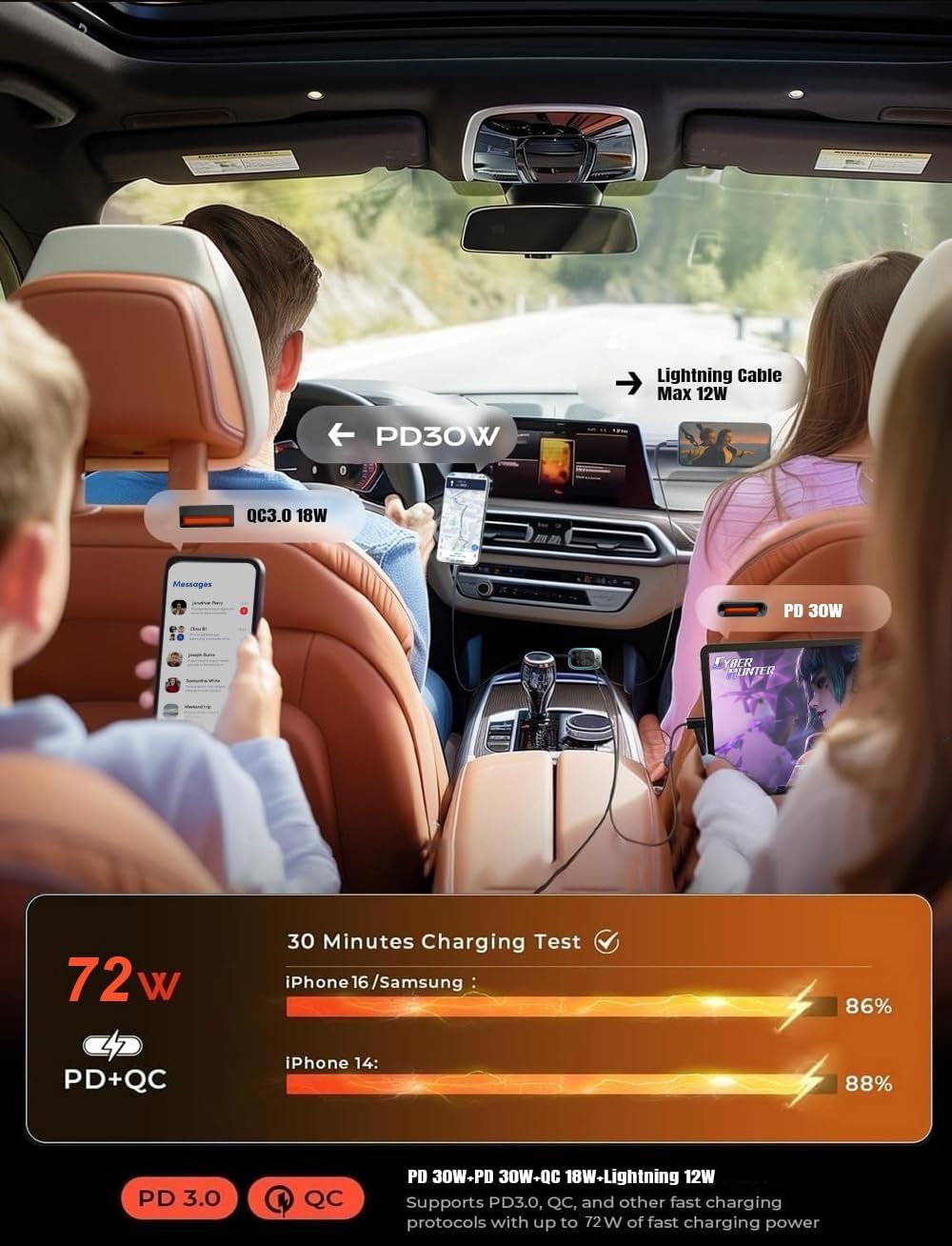 Retractable Car Charger 90W USB C Car Charger Adapter Fast Charging, Gift for Men, Car Accessories