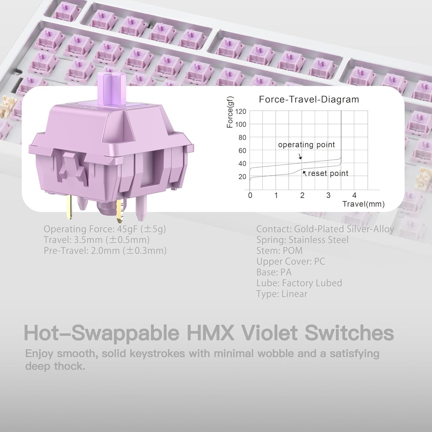 KEEBMONKEY WOBKEY Rainy 75 CNC Aluminum HMX/JWK/Cocoa Switches Triple-Mode Connectivity Mechanical Keyboard with Superior Acoustics, RGB/PP/Mirrored Glass/3500mAh/Violet Switch (Standard - Silver)