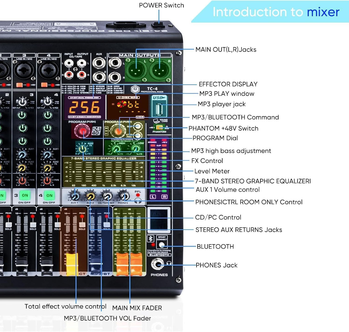 W IN-MIX 4 Channel Professional Audio Mixer with MP3 Player and Bluetooth U disk 48V Phantom Power Source USB recording for Studio Recording, Live Performances
