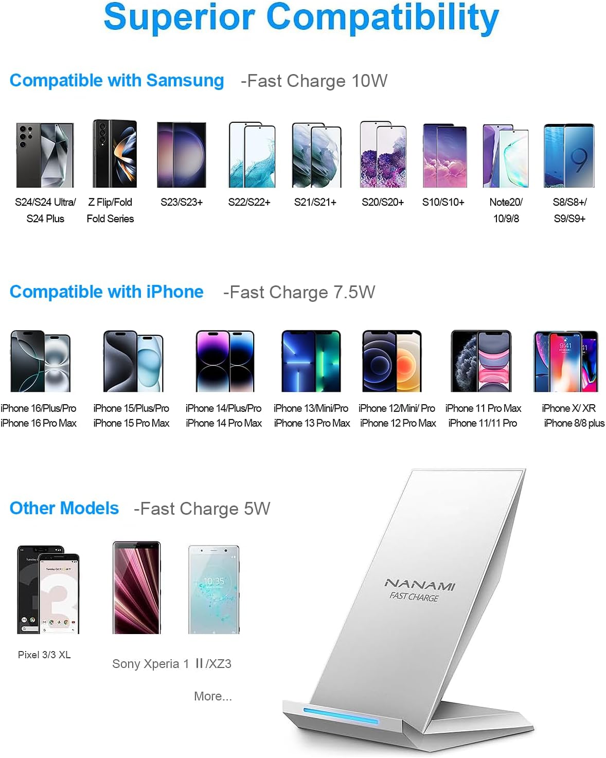Fast Wireless Charger, NANAMI Qi Certified Wireless Charging Stand Compatible iPhone 16/16 Plus/16 Pro/16 Pro Max/15/14/13/12, Samsung Galaxy S25/S24/S23/S22/S21/S20/Note 20 Ultra and Qi-Enabled Phone