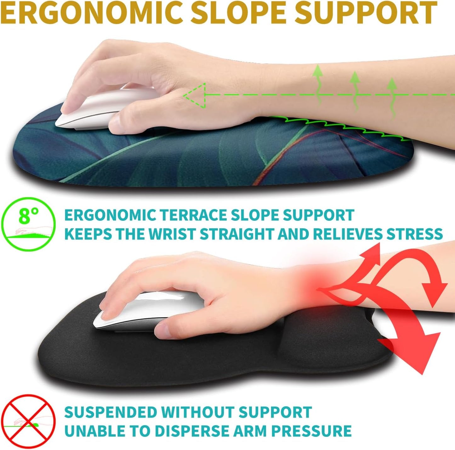 Hokafenle Ergonomic Mouse Pad Wrist Support with Stepped-Wedge Design, Wrist Rest Pain Relief Mousepad Filled with Memory Foam, Carpal Tunnel Mousepad for Wireless Mouse(12x8 inch, Green Leaves)
