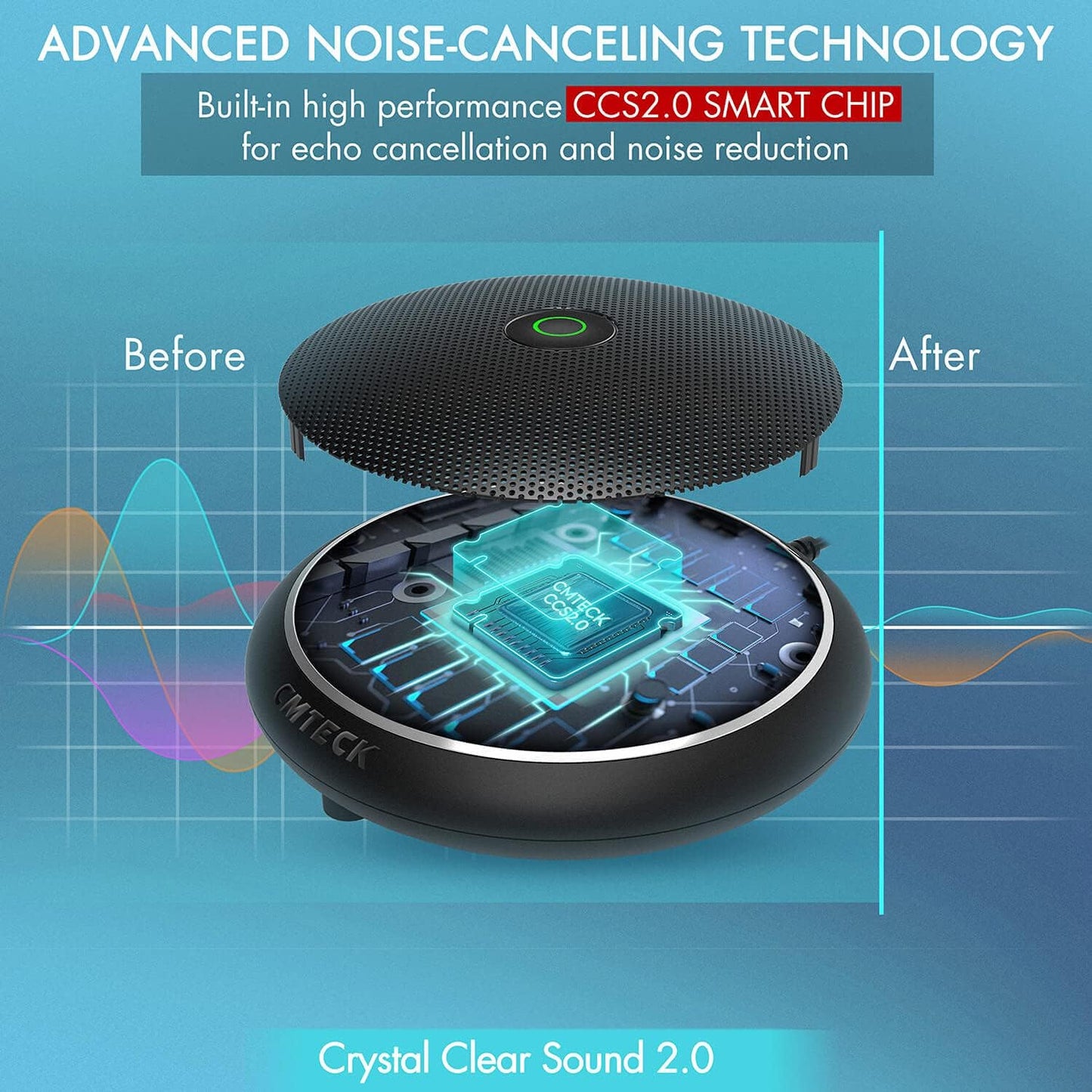 CMTECK Conference USB Microphone, Computer Desktop Mic with Mute Function, Omnidirectional Condenser PC Mic for Video,Streaming, Skype, Plug & Play Compatible with MacOS X Windows (No Speaker)