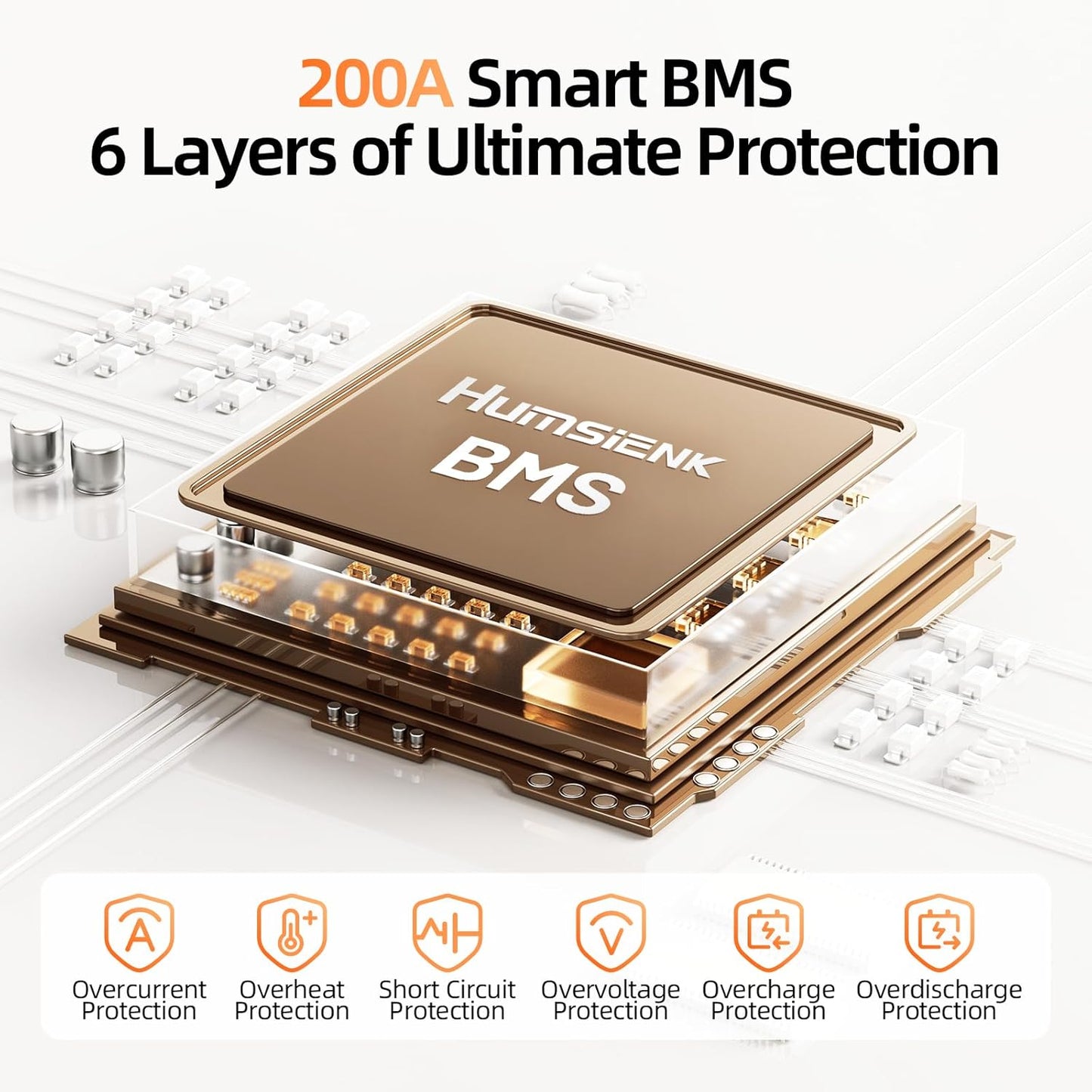 48V 100Ah LiFePO4 Golf Cart Lithium Battery Bluetooth with 48V 15A Charger, 5120Wh Golf Cart Deep Cycle Battery, Built-in 200A BMS