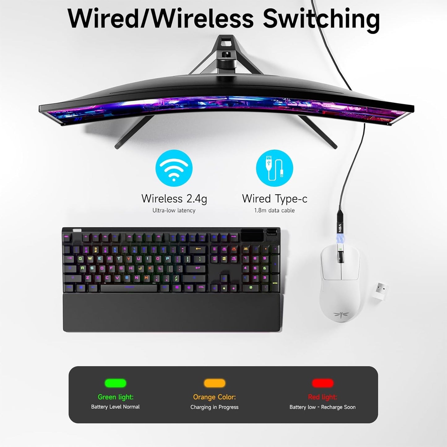 VGN F1 Pro Max Wireless Gaming Mouse - 55g Ultralight - 26000 Adjustable DPI - 1000Hz Polling Rate - 200h Battery - Wireless & Wired Mode - 6 Programmable Buttons - Professional Grade - USB-C - White