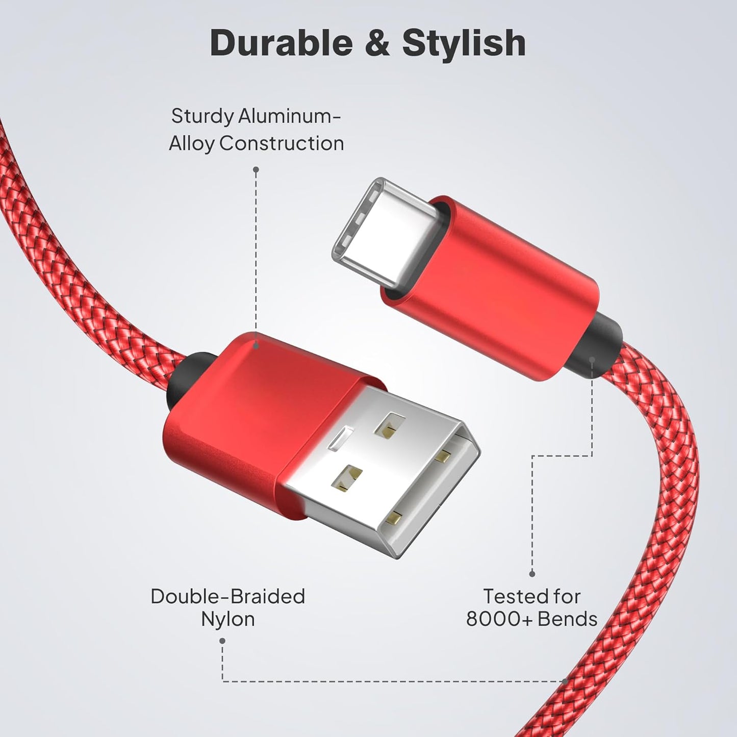 Elebase USB Type C Charger Cable 3 Pack 1.5/3.3/6.6FT,Car Charging Cord for iPhone 16 Pro Max Plus,Kindle Fire HD 7 2022 12th,10 9th 2019,8 10th 2020,Paperwhite 11th 2021,Samsung Galaxy S22 S23 S24