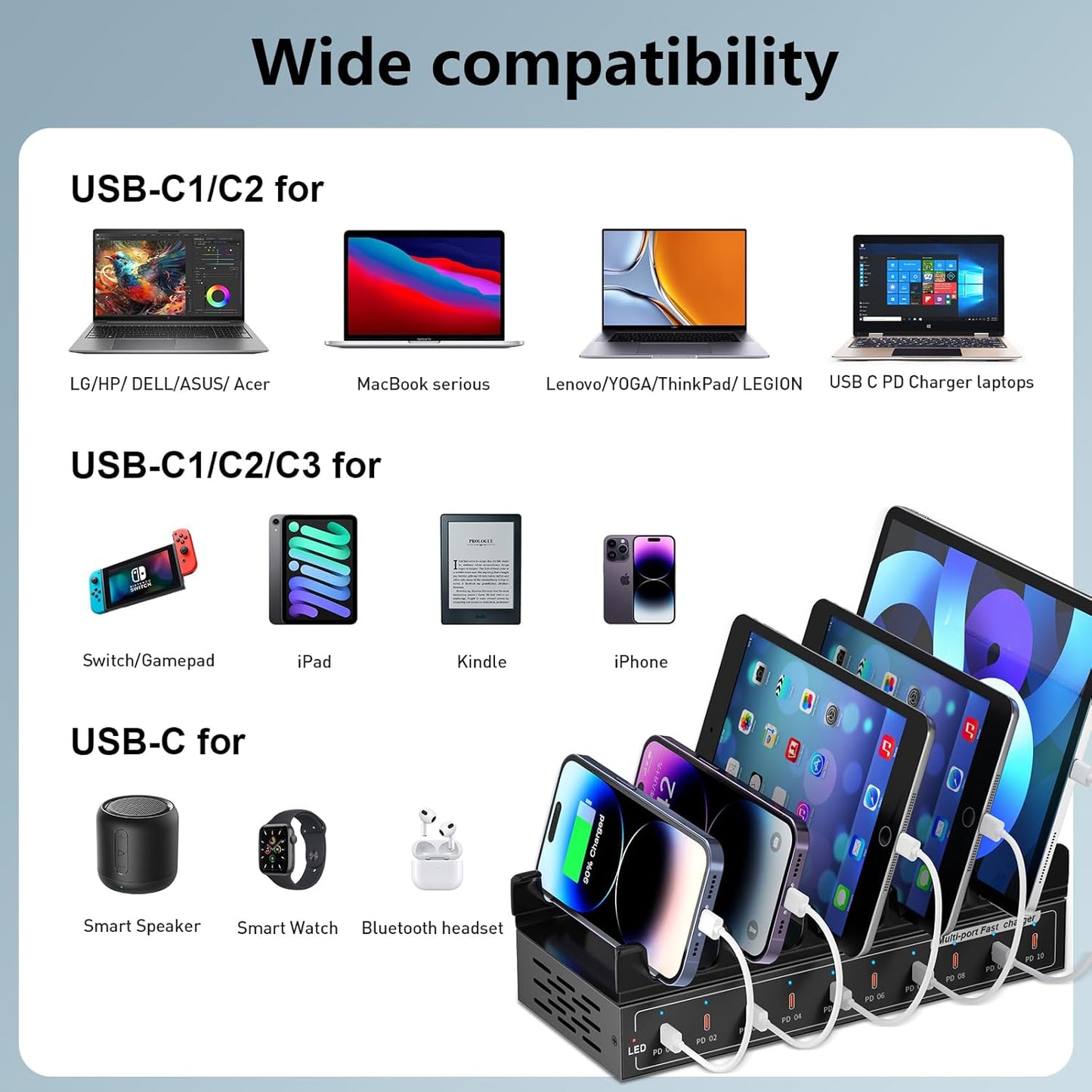 Lcoco&Dream 200W Fast Charging Station, 10 Port USB C Desktop Charger (10USB C PD3.0) - 45W Max for Laptop, MacBook, Phone, Tablet - Compact Multi Port Travel Charging Station