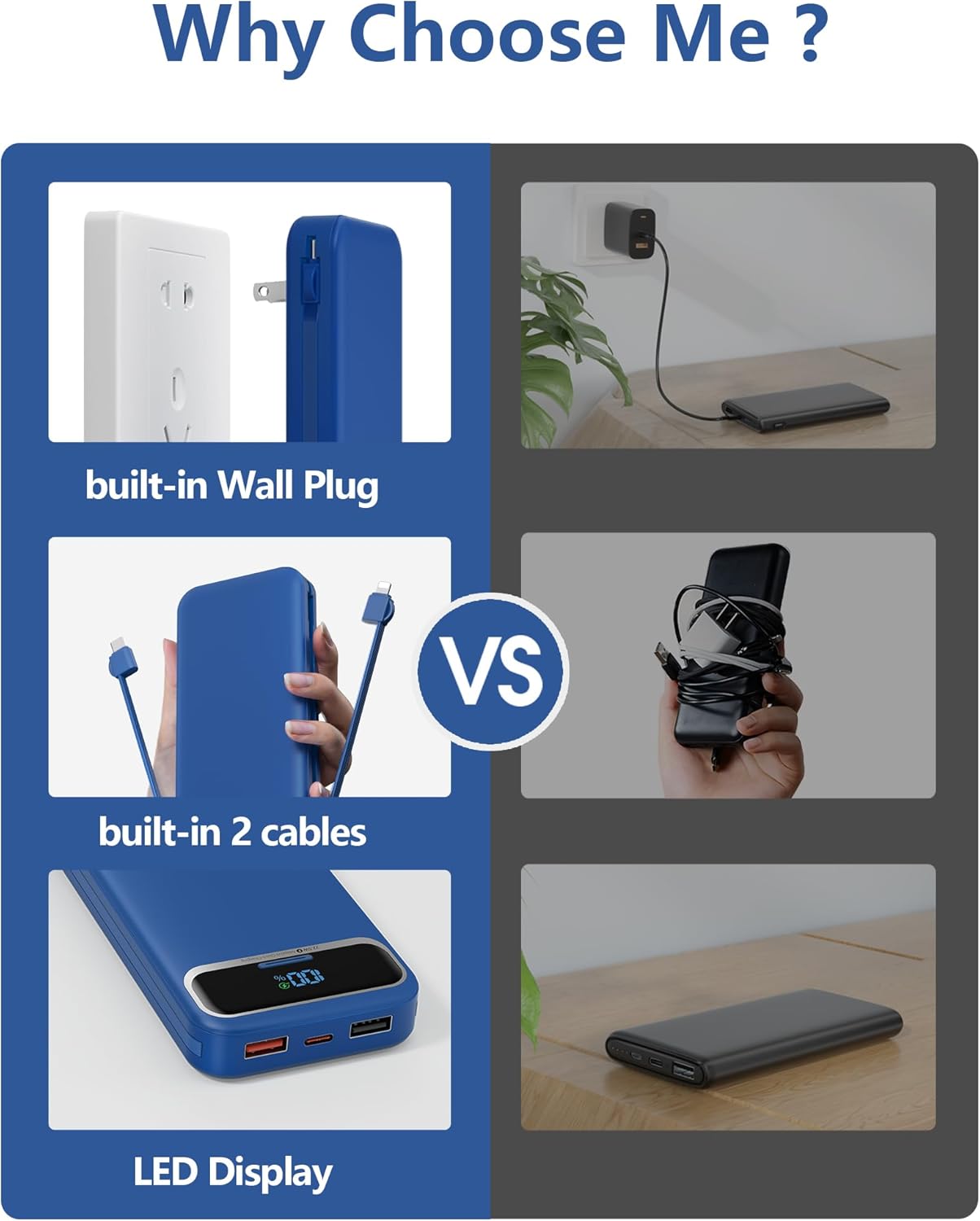 12000mAh Lightweight-Portable-Charger-Power-Bank with Built-in Cables and AC Wall Plug, PD20W USB-C Fast Charging Battery Pack, LED Display External Travel Phone Charger for All iPhone,Samsung,Android