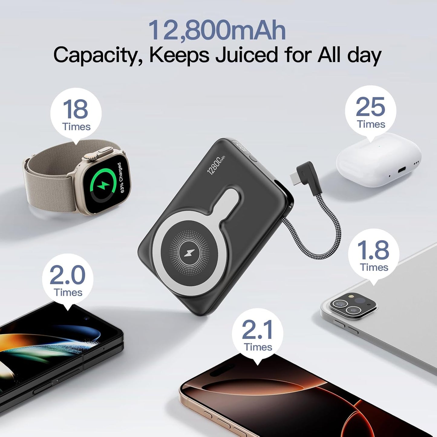 2025 Latest Magnetic Wireless Power Bank, 12800mAh Portable Charger with Built in Cable and Strap, LED Display Magnetic Battery Pack Travel Essential for iPhone 16/15/14/13/12/Pro/Mini/Pro Max Andriod