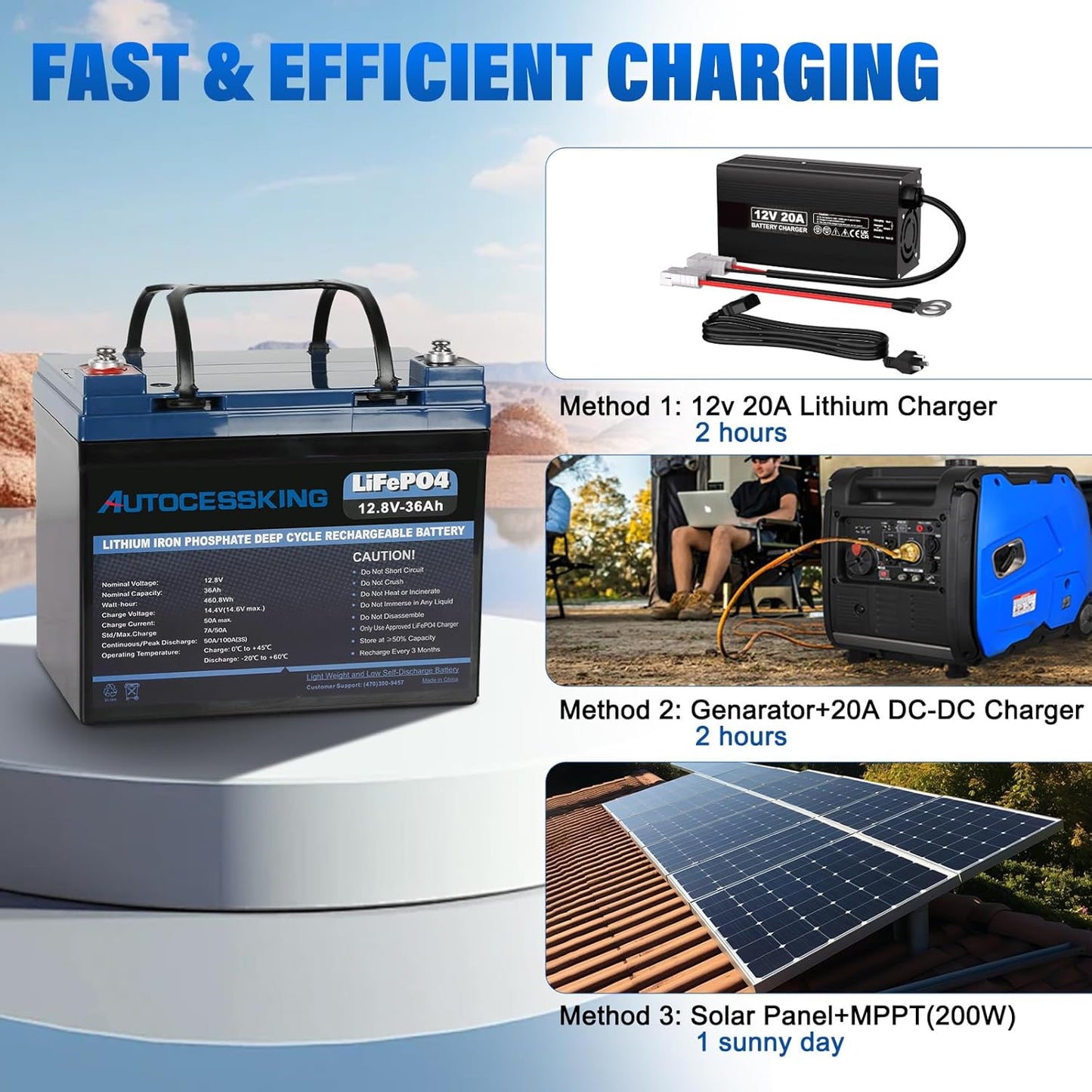 12V 36Ah LiFePO4 Battery, Built in BMS Rechargeable Lithium Battery with Low-Temp Protection, 4000+ Deep Cycles Perfect for Camping, Solar, Boat, Kids Scooters, Power Wheels (2 Packs)