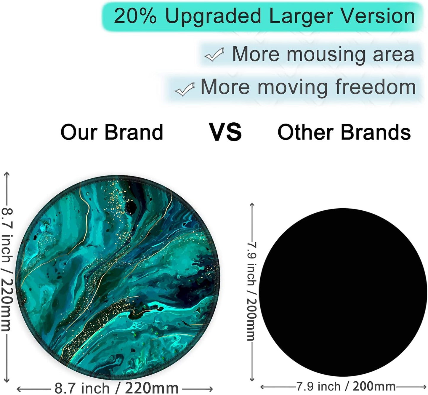 ITNRSIIET Round Mouse Pad with Stitched Edge Premium-Textured Waterproof Non-Slip Rubber Base Desktop Protection Mat Diameter 8.7 inches, Green Marble