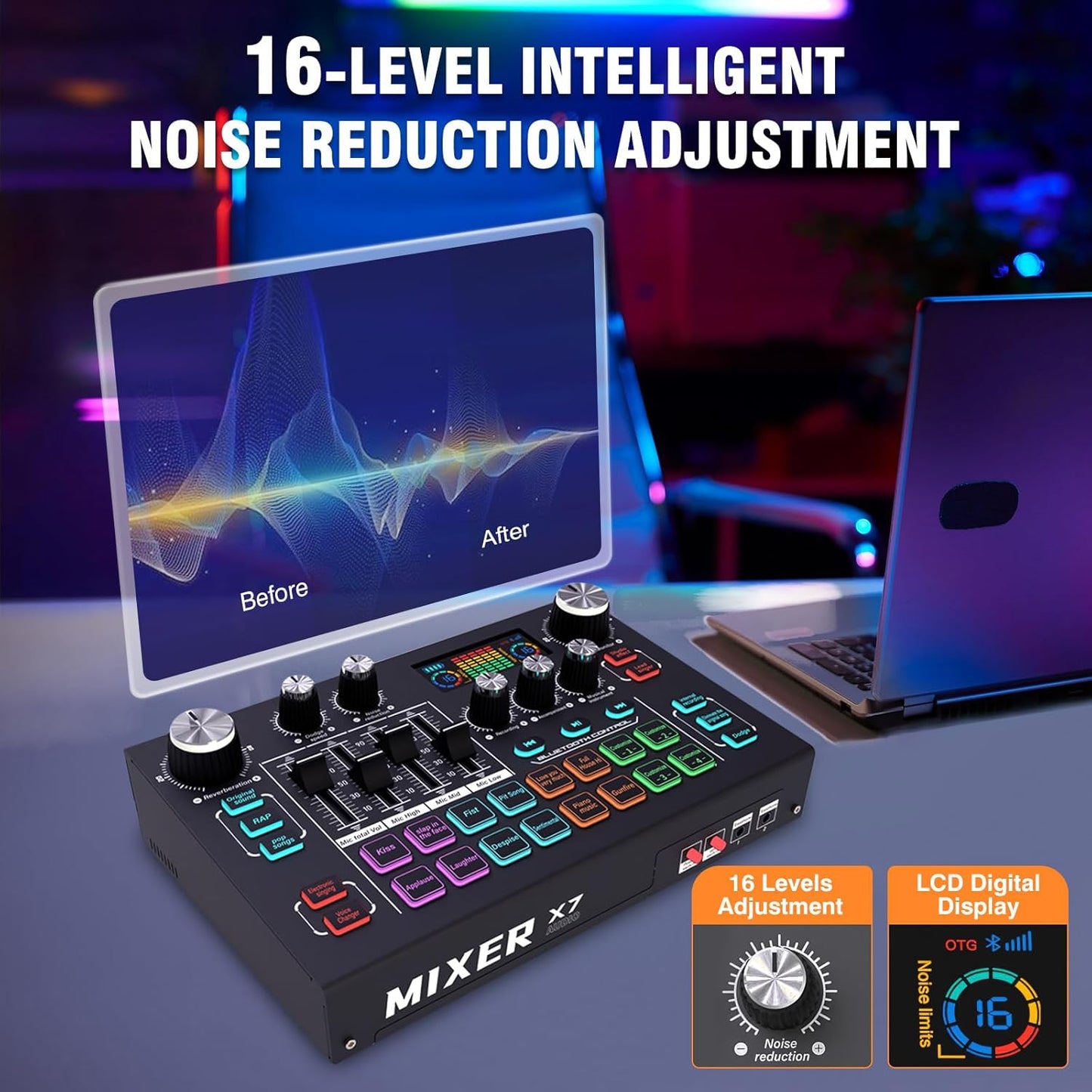 RHM Podcast Equipment Bundle with 48V Phantom Power & Condenser Microphone, 4 Customized Soundpads, 12 Preset Sound Effects, 4 Voice Changing Modes & LCD Display, for PC/Phone/Live Streaming