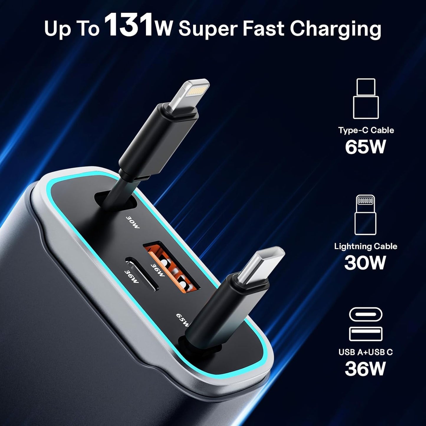 Retractable Car Charger USB C 131W 4-in-1 Fast Charging with 2 Retractable Cables Car Phone Charger Adapter for iPhone 16 15 14 13 Fast Charge Car Accessories, Gifts for Men Women