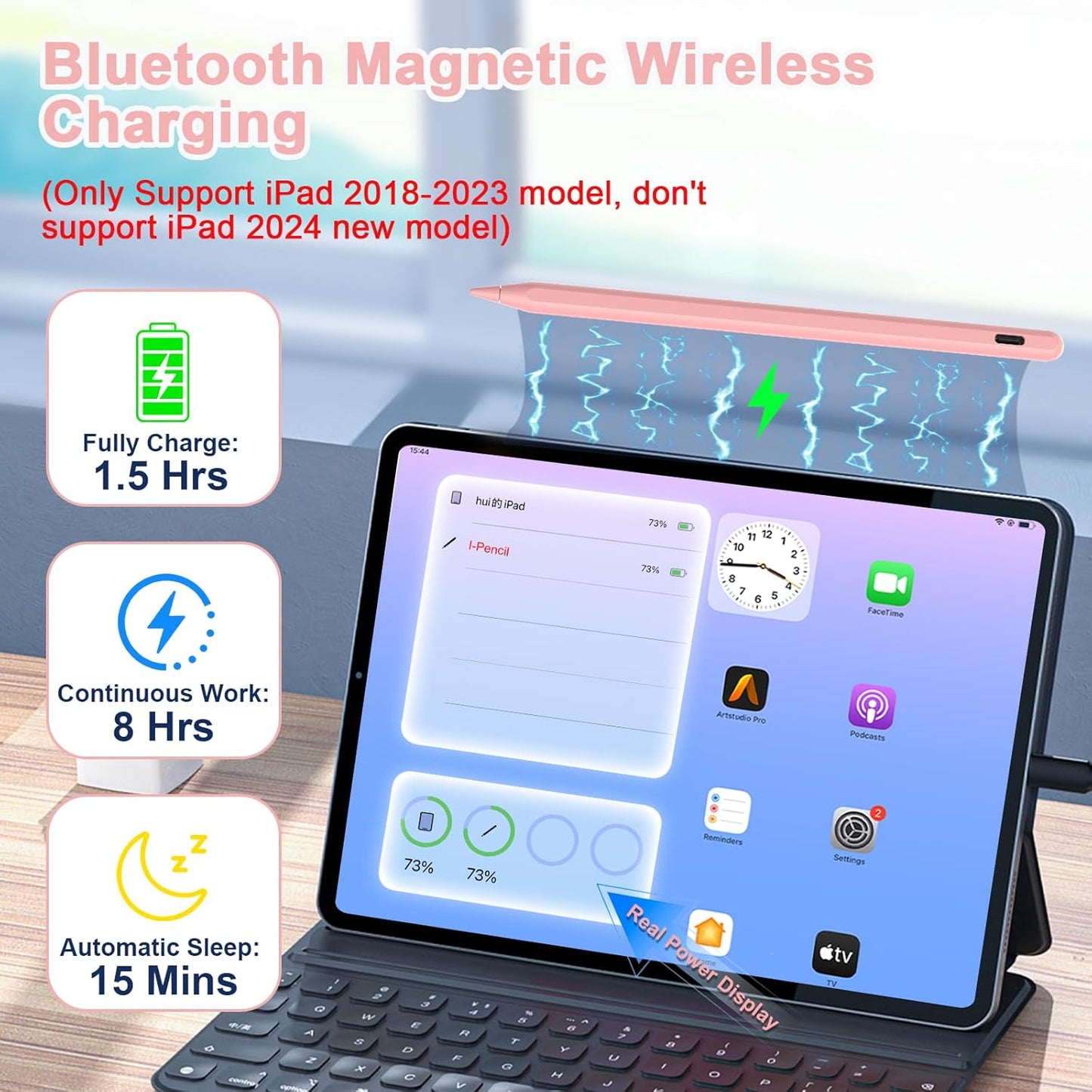 Pencil 2nd Generation for iPad 2018-2024 with Magnetic Wireless Charging Compatible with Apple iPad Pro 13”(M4)/12.9”/11”,iPad Air 6(M2)/5/4/3,iPad mini 7(A17 Pro)/6/5,iPad10/9/8/7/6 Pink