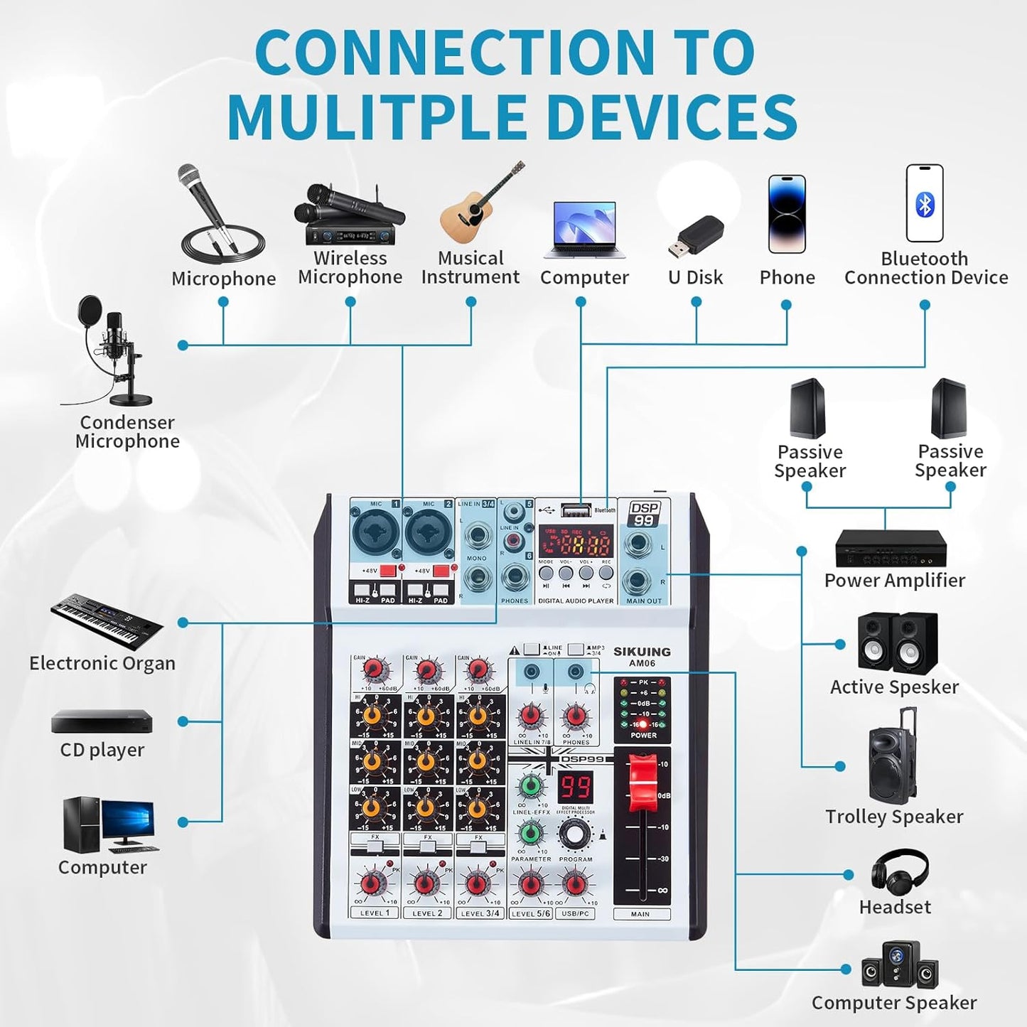 6 Channel Audio Mixer Professional Sound Board Console w/99 DSP Effects 48V Phantom Power Bluetooth USB Interface Stereo DJ Mixer Board for Karaoke Live Performance DJ Stage