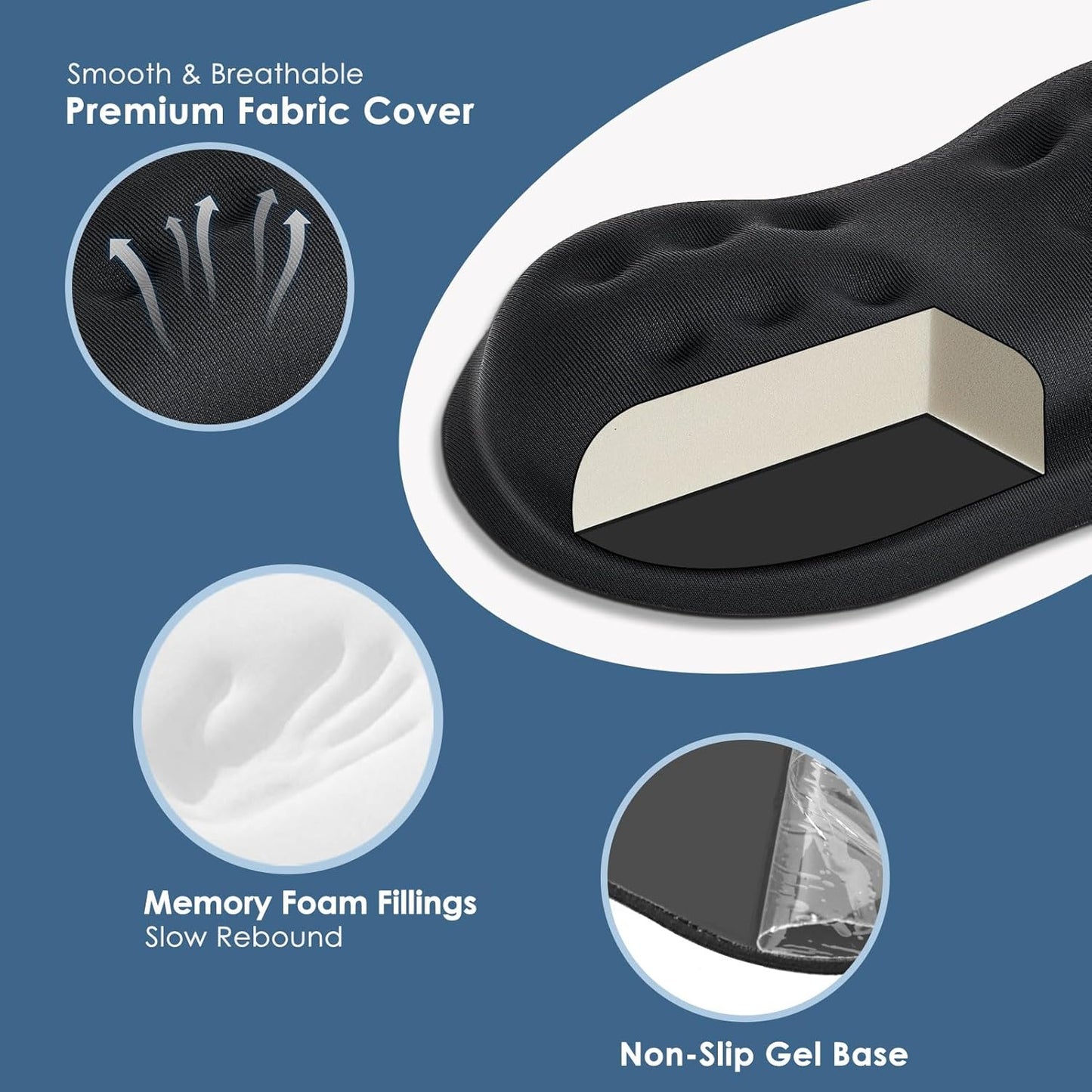 VANKEY Mouse Wrist Rest, Desk Wrist Pad for Mouse, Comfortable Computer Mouse Wrist Support, Ergonomic Wrist Rest with Memory Foam Fillings, Non-Slip Base (Black)