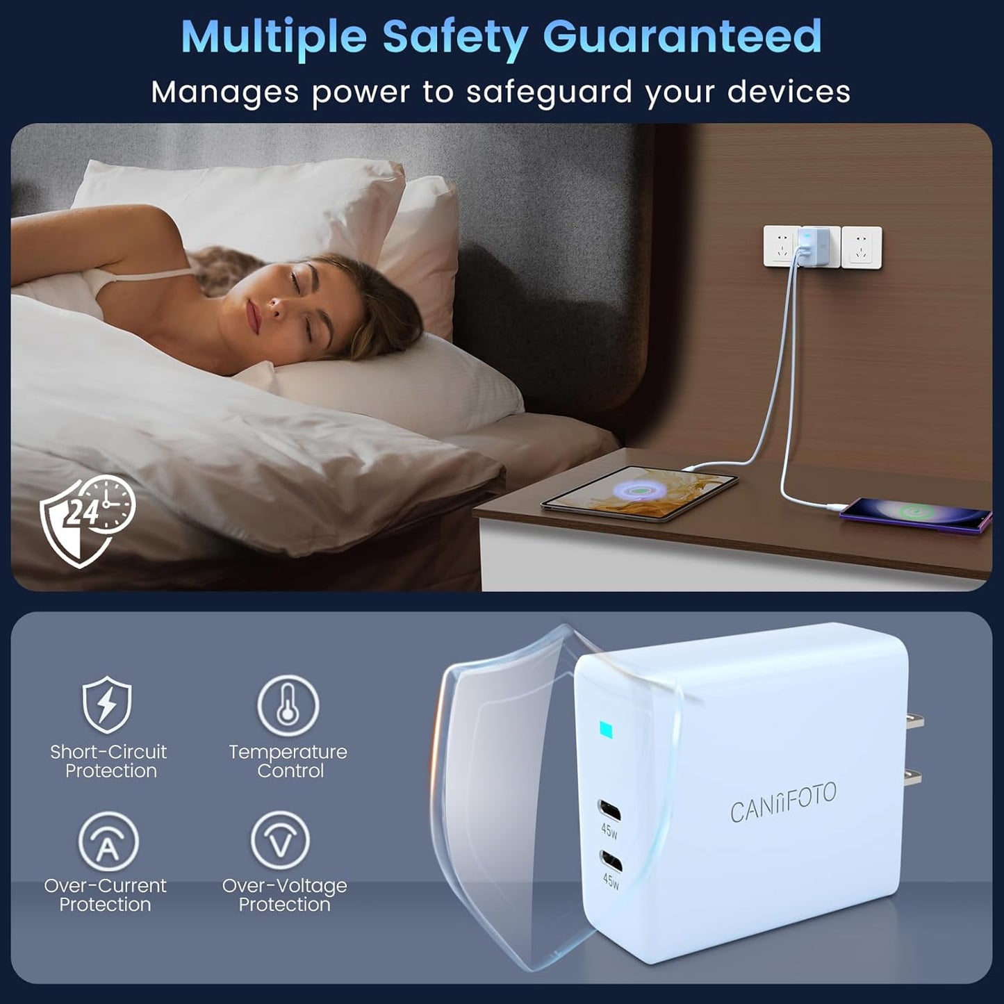 2Port 45W Super Fast Charger Type C, 2Pack 45W USB-C Charger Fast Charging for Samsung Galaxy S24 Ultra/S24+/S24/S23 Ultra/S23+/S22/S20/Note10+ with 2X 6.6ft Type C Cord (Blue)