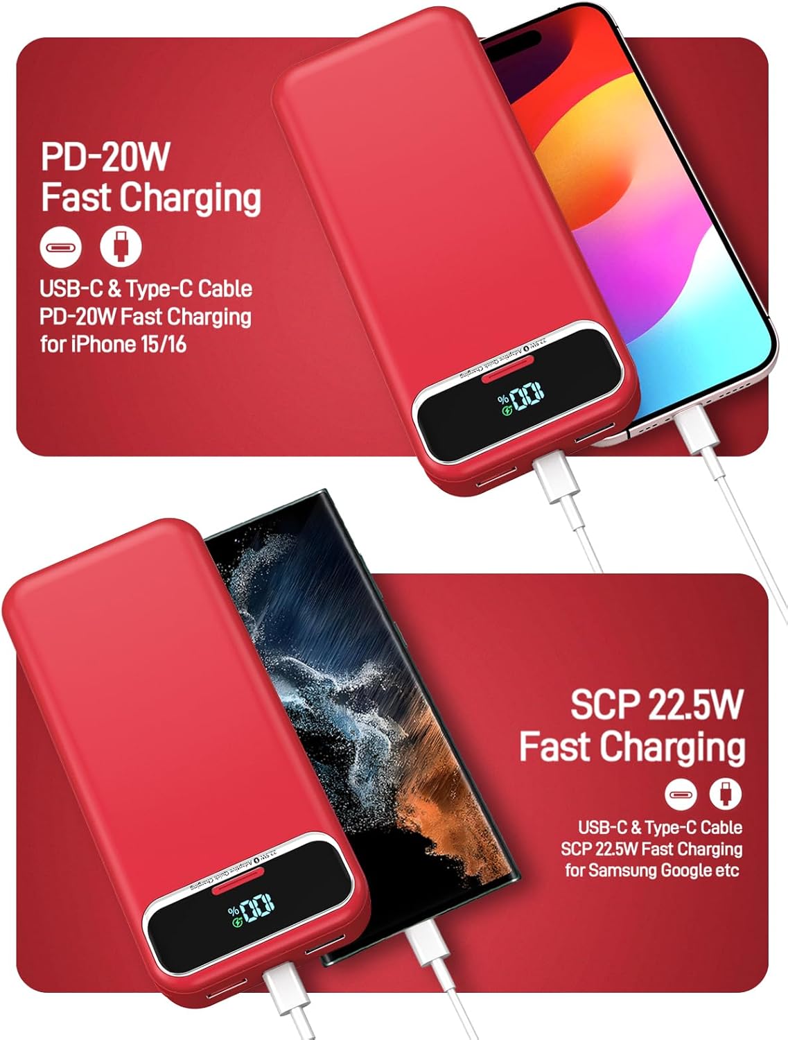Portable Charger Power Bank with Built in Cables and AC Wall Plug,PD20W&SCP22.5W USB-C Super Fast Charging,20000mAh Travel Phone Charging,LED Display Battery Pack Compatible All iPhone Samsung etc