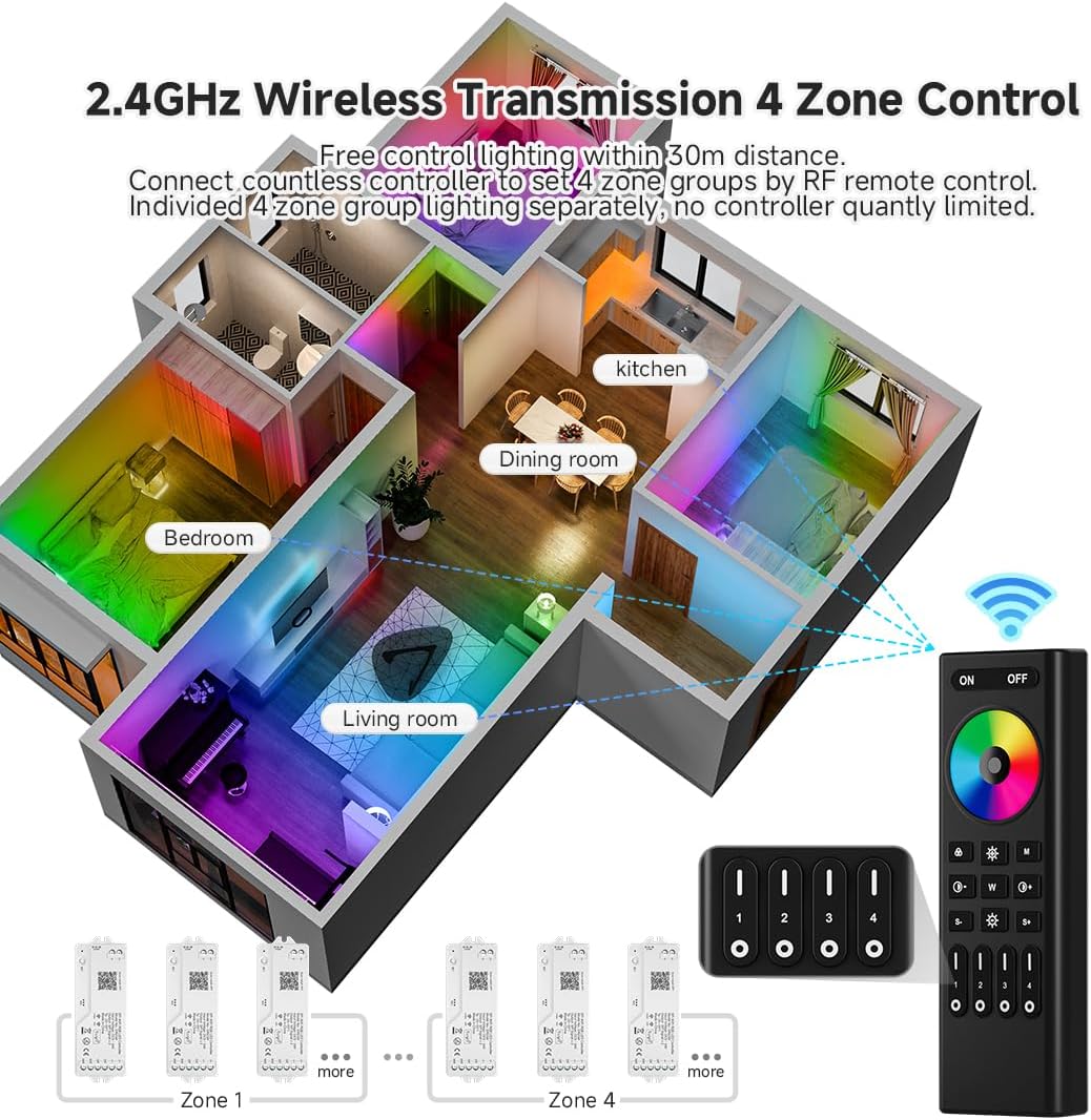 2.4G WiFi SPI RGB Controller DR03W & RC03RF RF Remote Set, Control by Smart Life/Tuya APP/Alexa/Google Home, Control Support WS2812B WS2811 WS2813 WS2815 etc LED Strip STA Mode